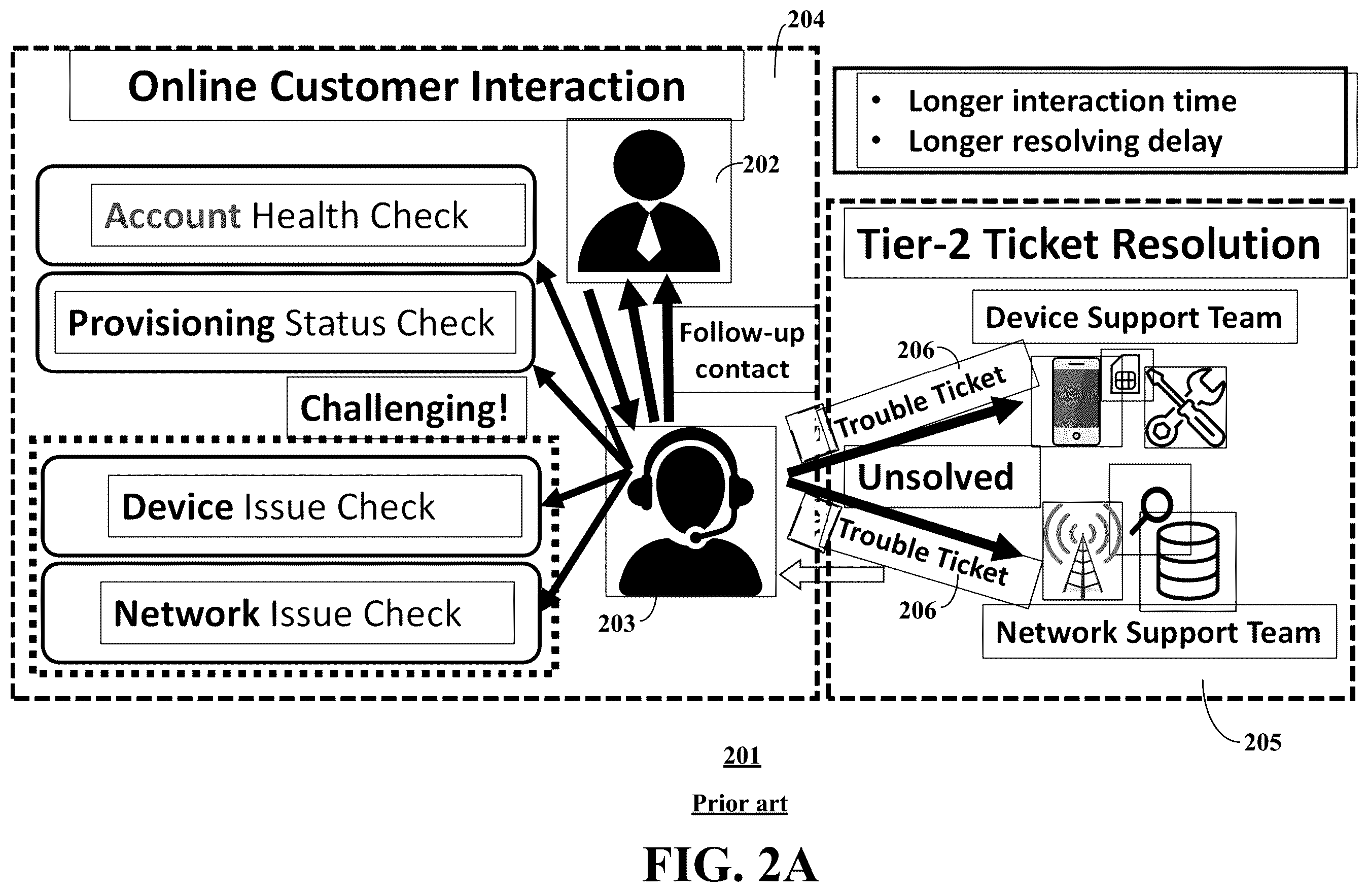 Patent US12348990 Figure 2 – Automatic troubleshooting system for user-level performance degradation in cellular services