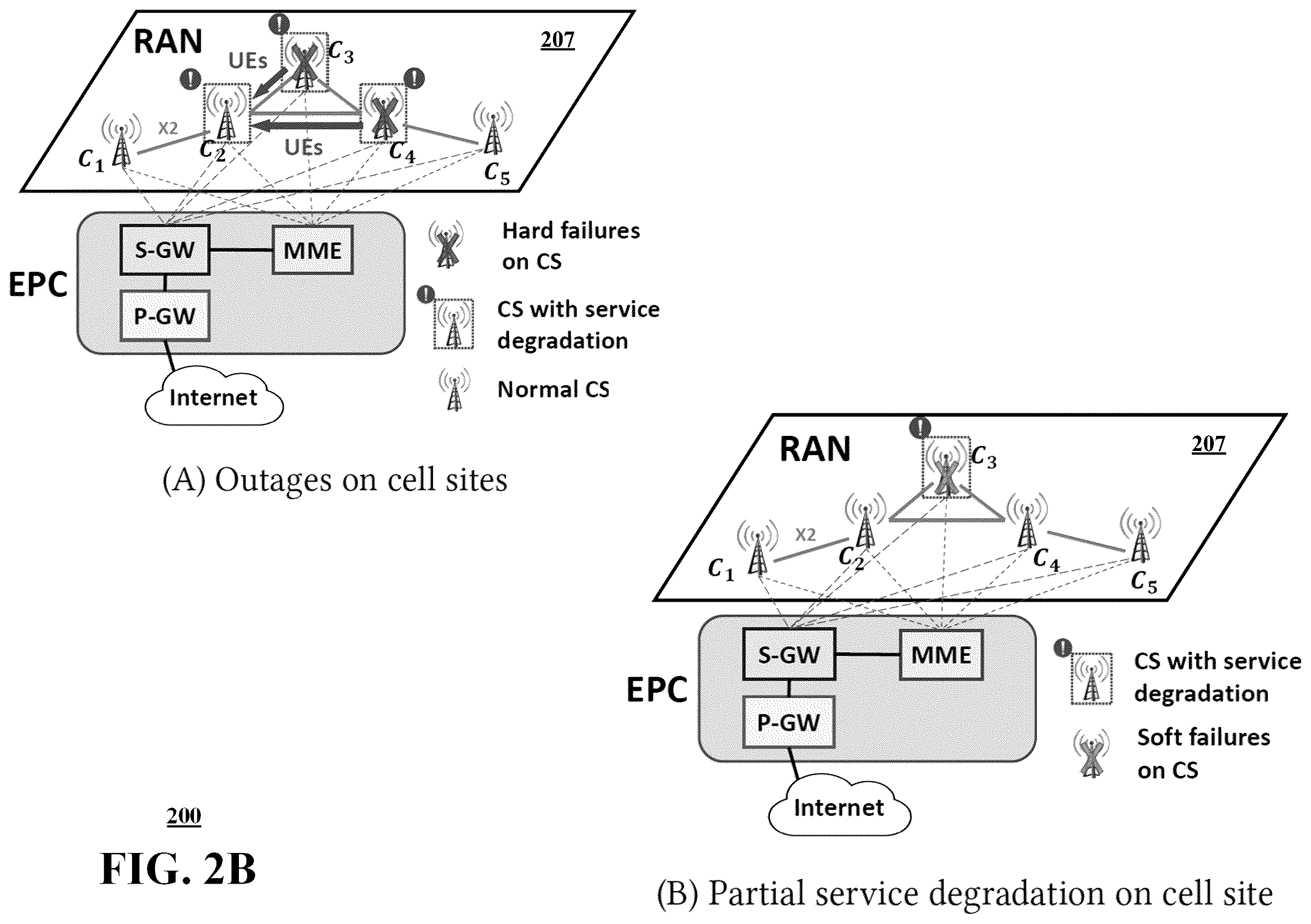Patent US12348990 Figure 3 – Automatic troubleshooting system for user-level performance degradation in cellular services