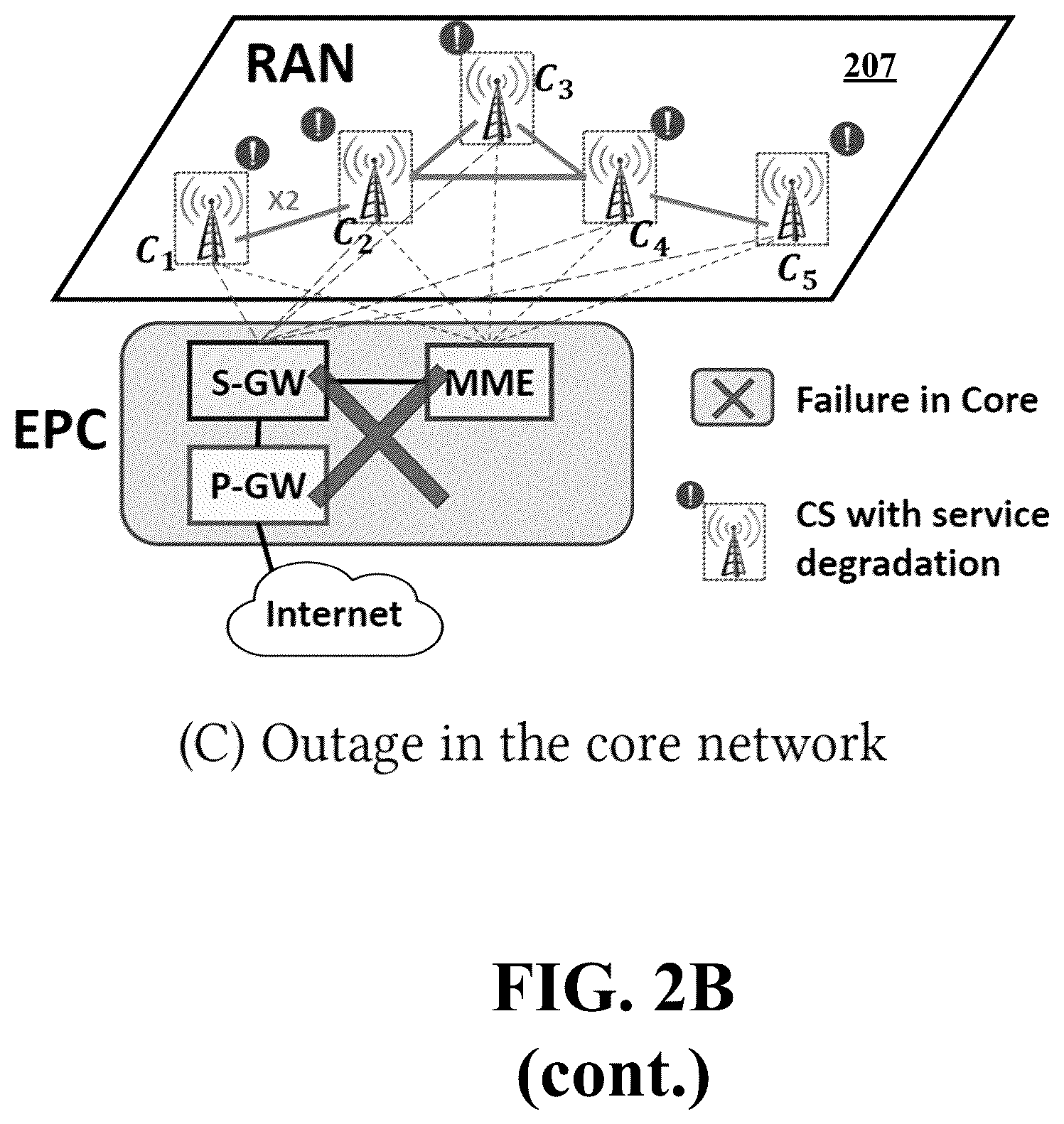 Patent US12348990 Figure 4 – Automatic troubleshooting system for user-level performance degradation in cellular services