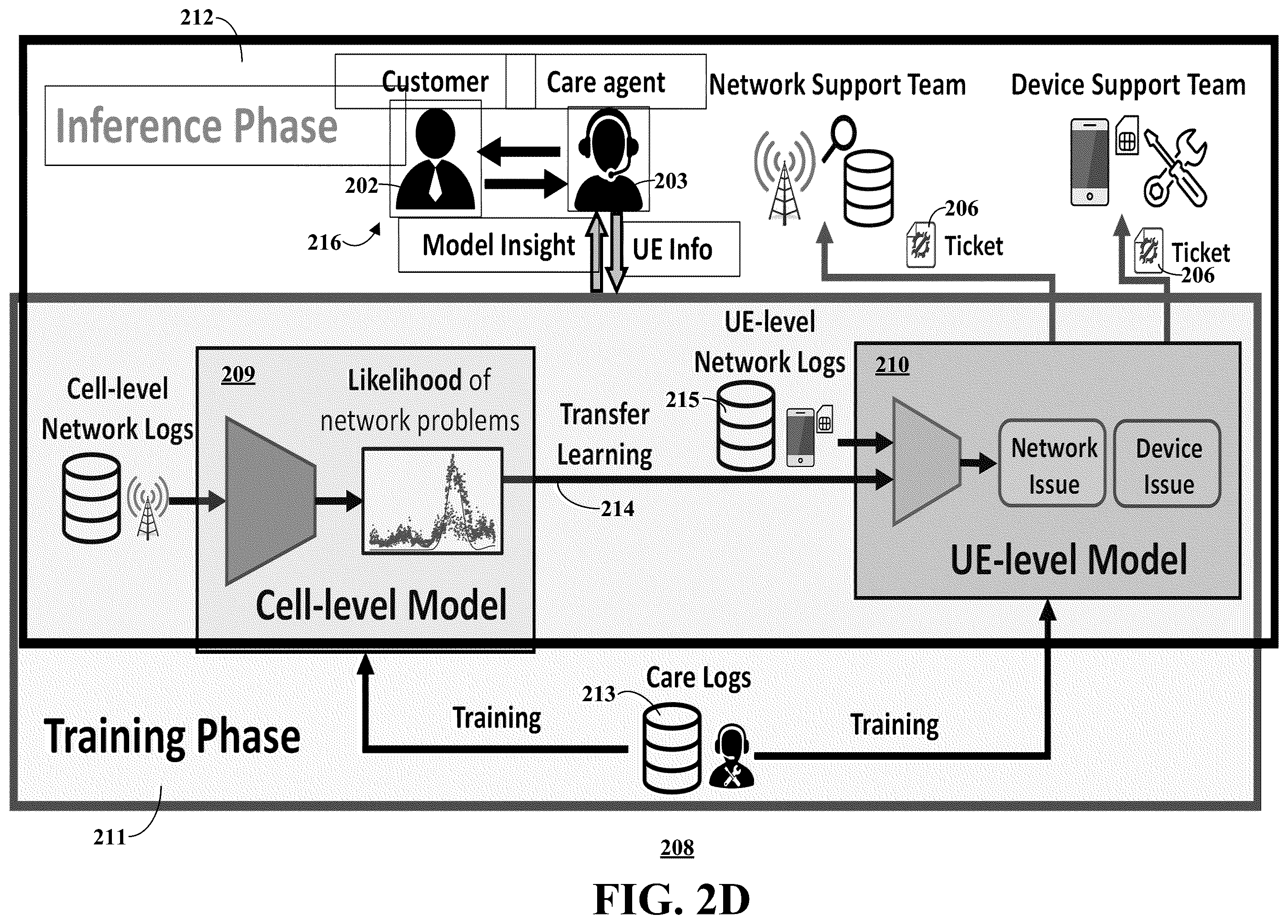 Patent US12348990 Figure 6 – Automatic troubleshooting system for user-level performance degradation in cellular services