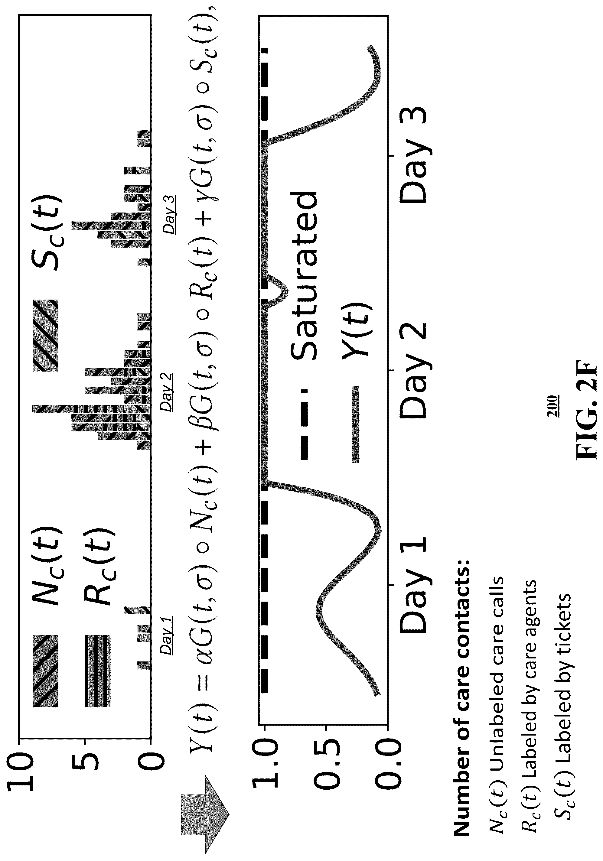 Patent US12348990 Figure 8 – Automatic troubleshooting system for user-level performance degradation in cellular services
