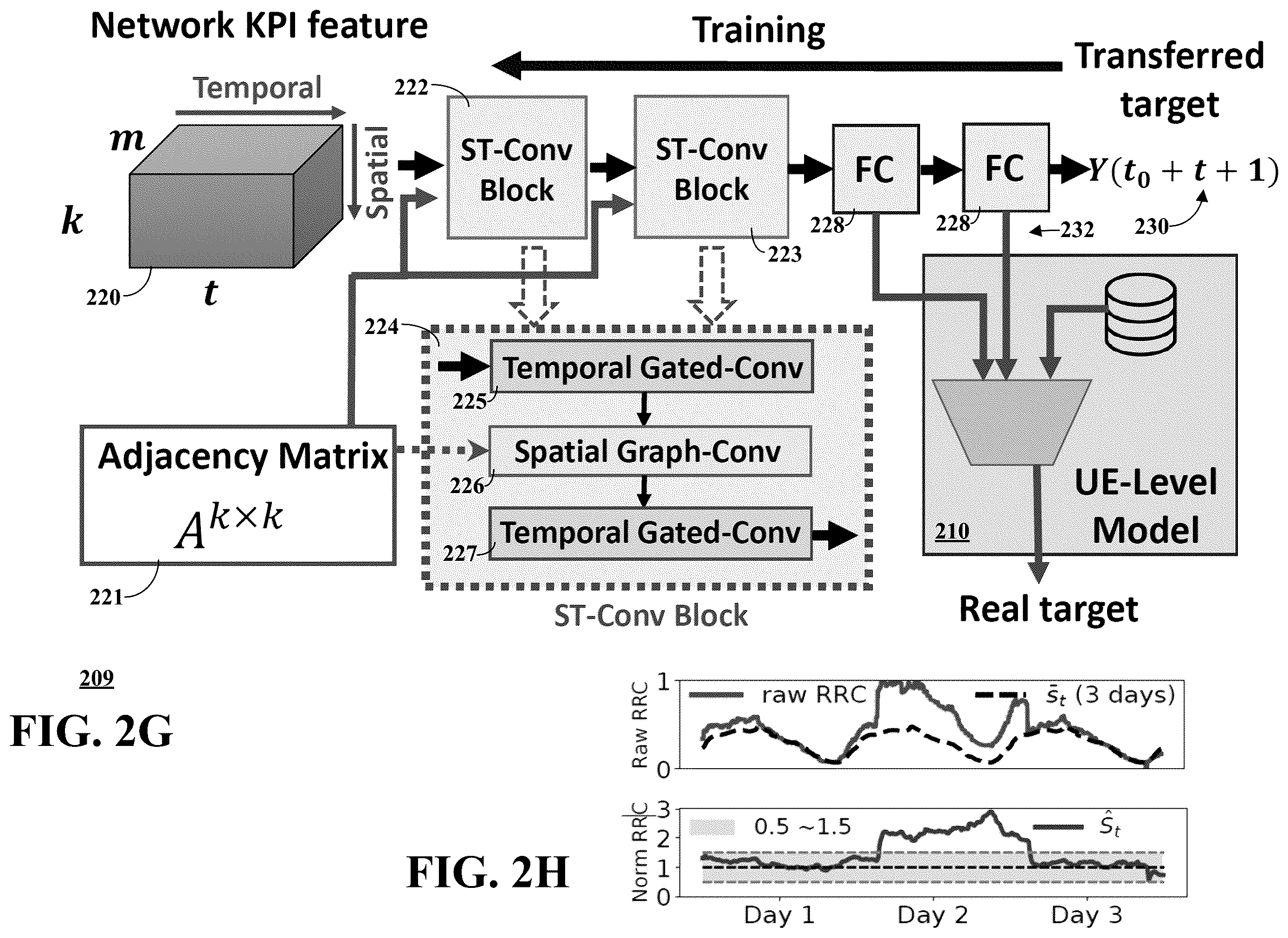 Patent US12348990 Figure 9 – Automatic troubleshooting system for user-level performance degradation in cellular services