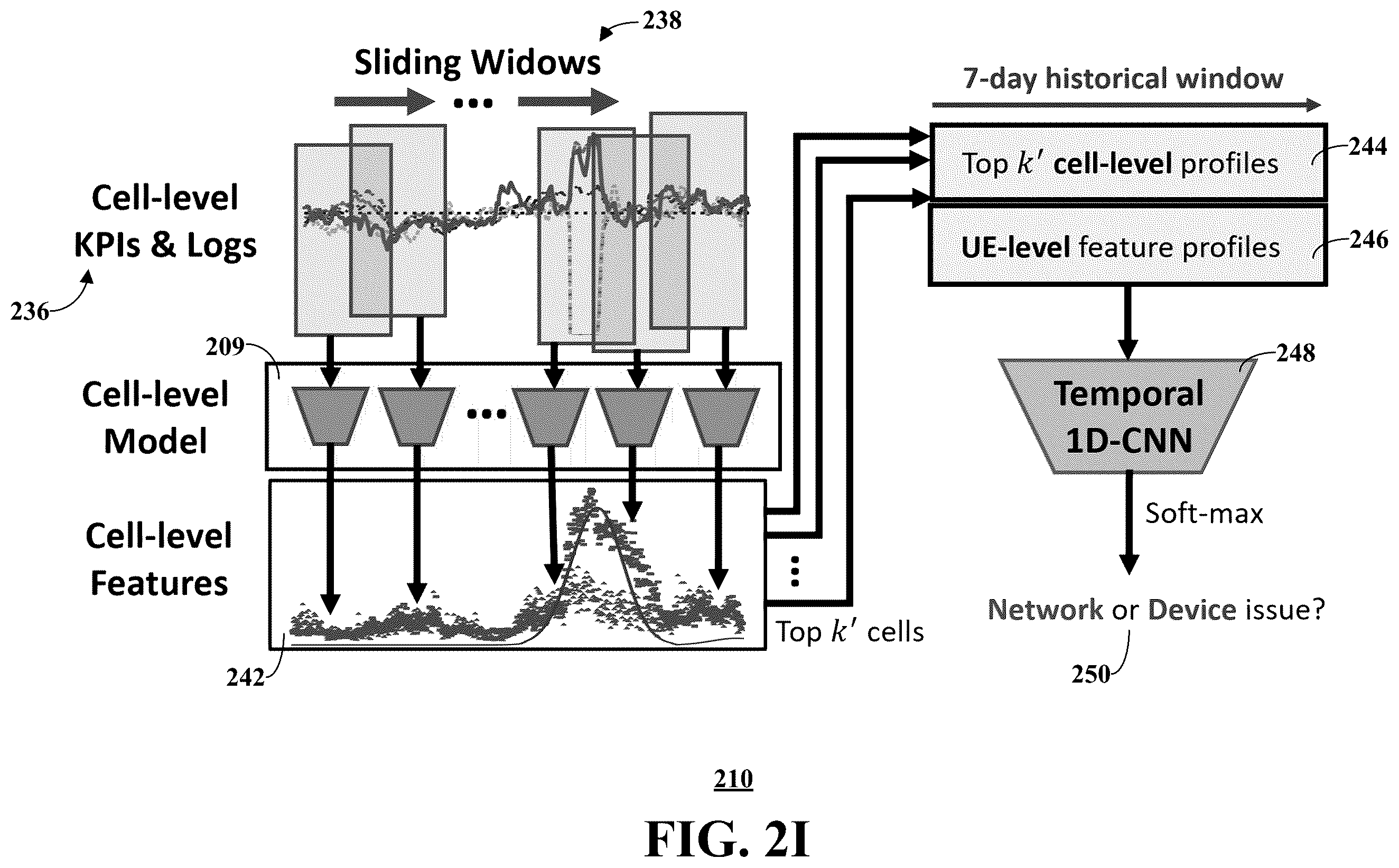 Patent US12348990 Figure 10 – Automatic troubleshooting system for user-level performance degradation in cellular services