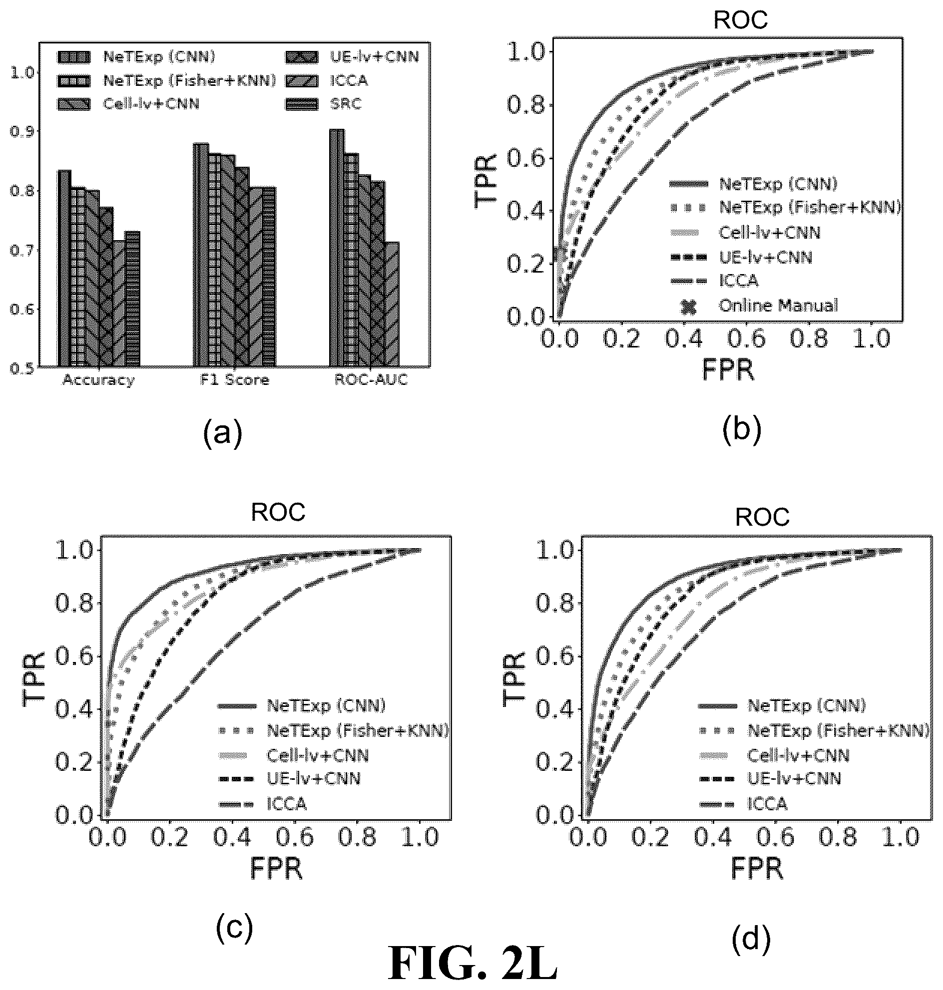 Patent US12348990 Figure 13 – Automatic troubleshooting system for user-level performance degradation in cellular services