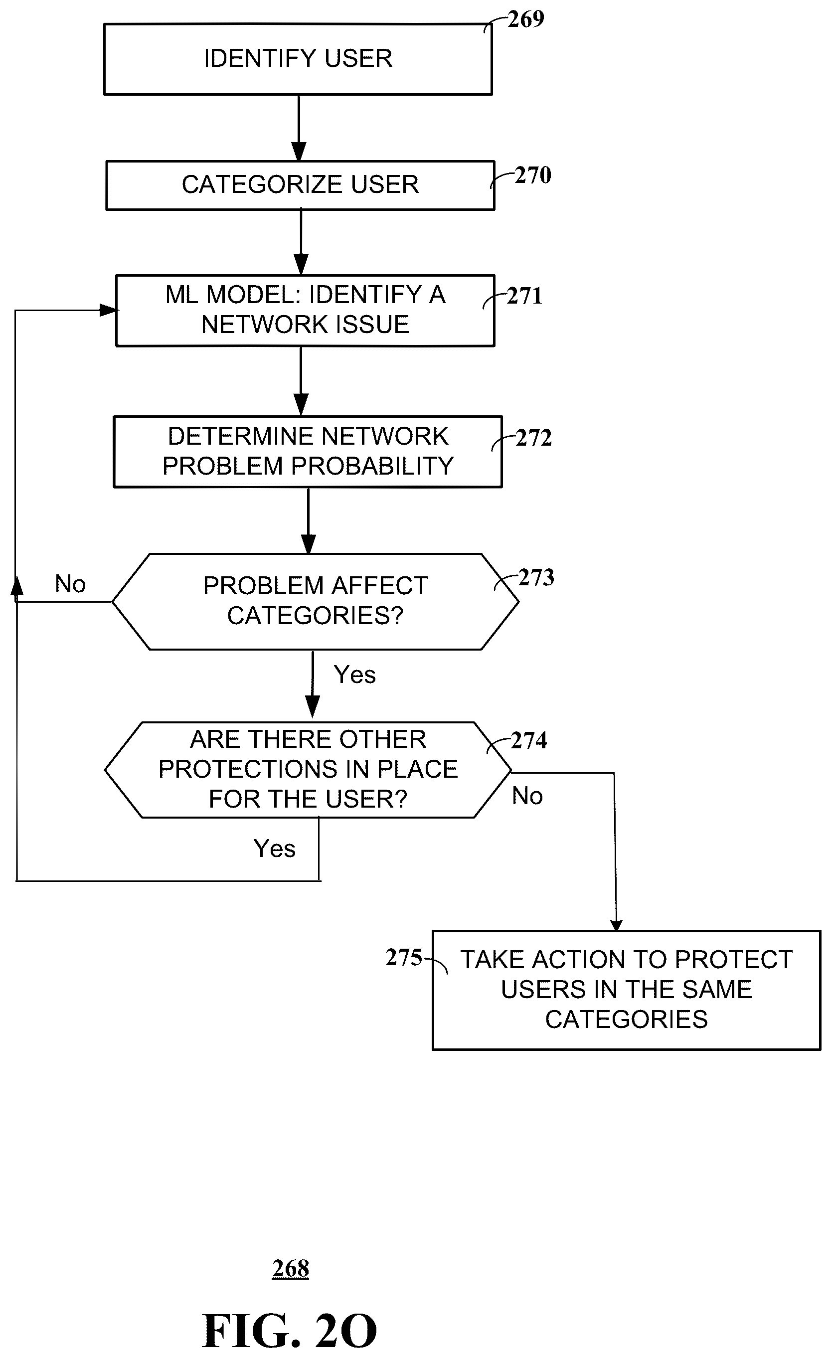 Patent US12348990 Figure 16 – Automatic troubleshooting system for user-level performance degradation in cellular services