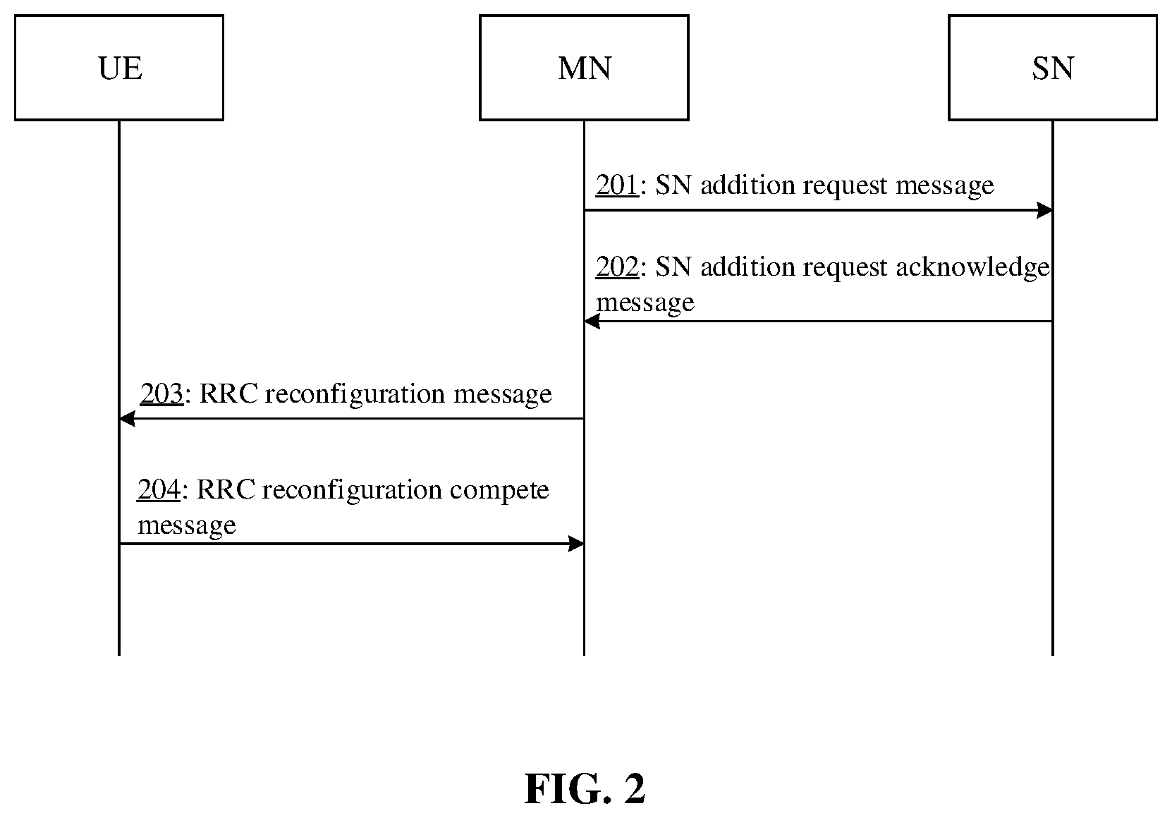 Patent US12348991 Figure 2 – Measurement interval configuration method and device, terminal, and network device