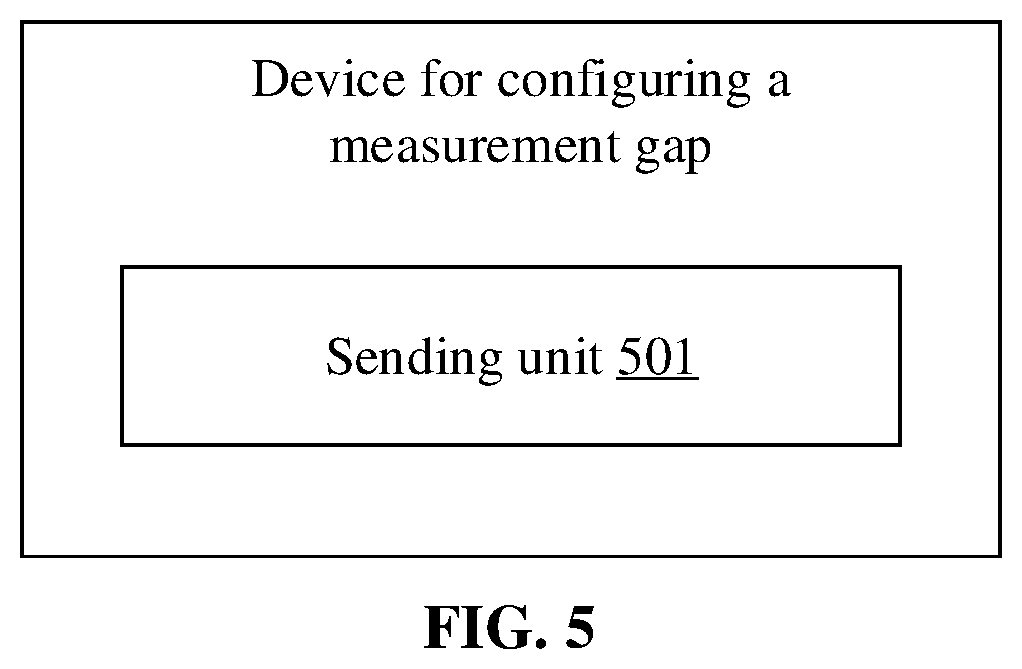 Patent US12348991 Figure 5 – Measurement interval configuration method and device, terminal, and network device