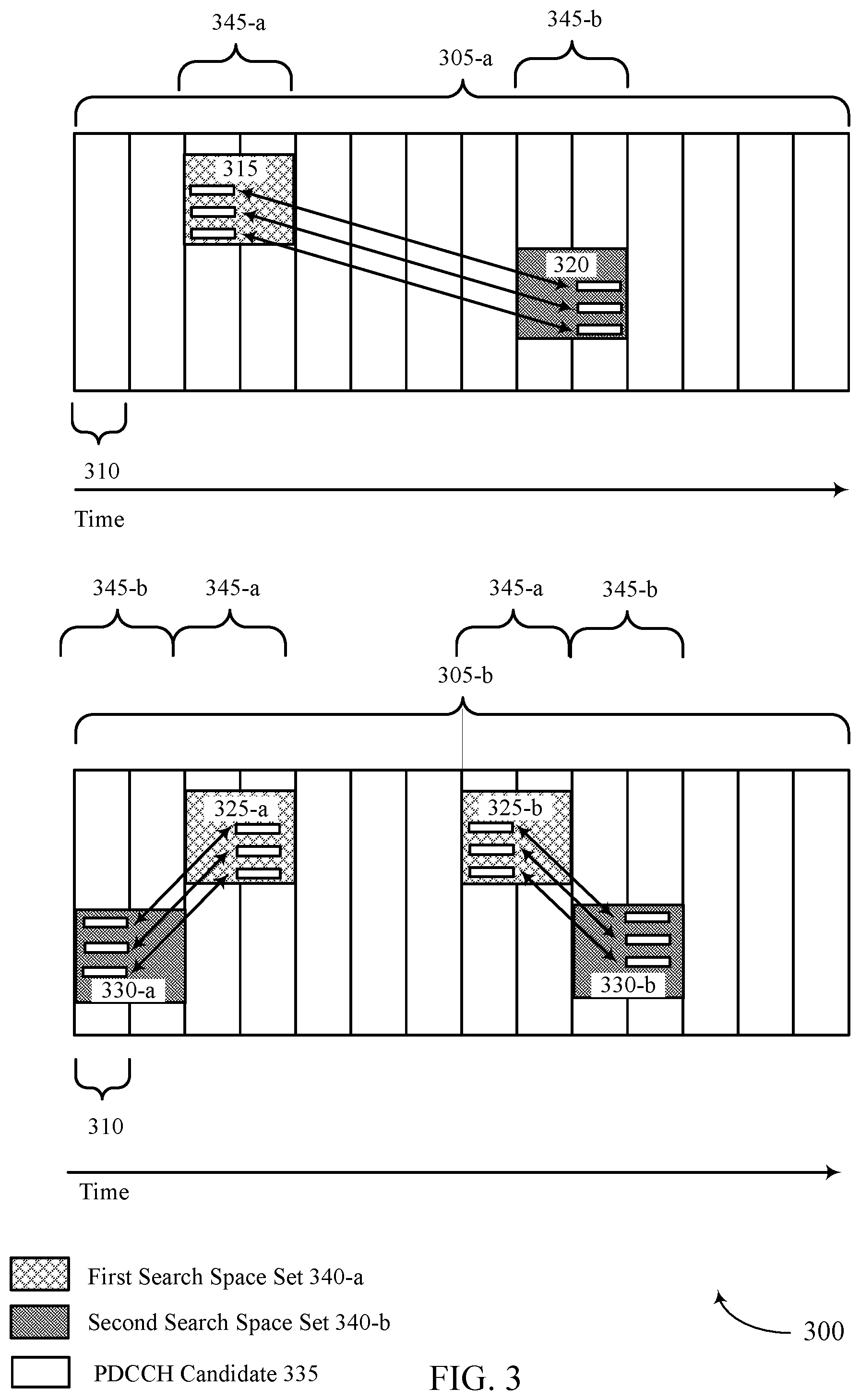 Patent US12348992 Figure 3 – Search space set linking with unified beam configurations