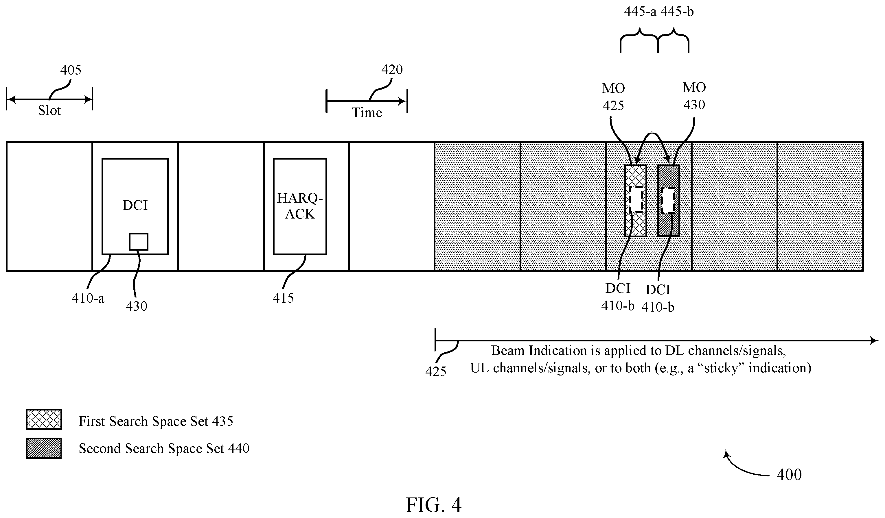 Patent US12348992 Figure 4 – Search space set linking with unified beam configurations
