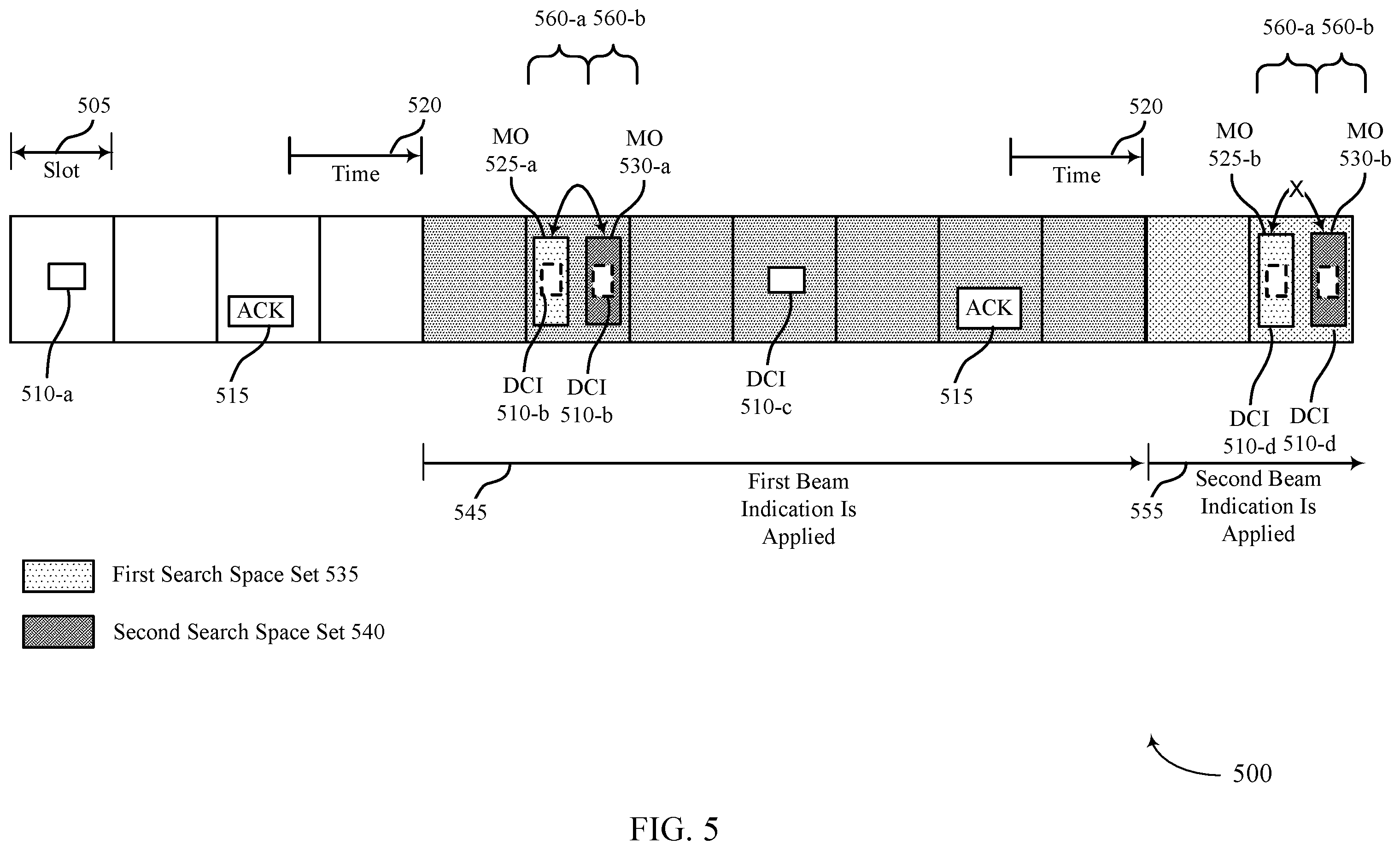 Patent US12348992 Figure 5 – Search space set linking with unified beam configurations