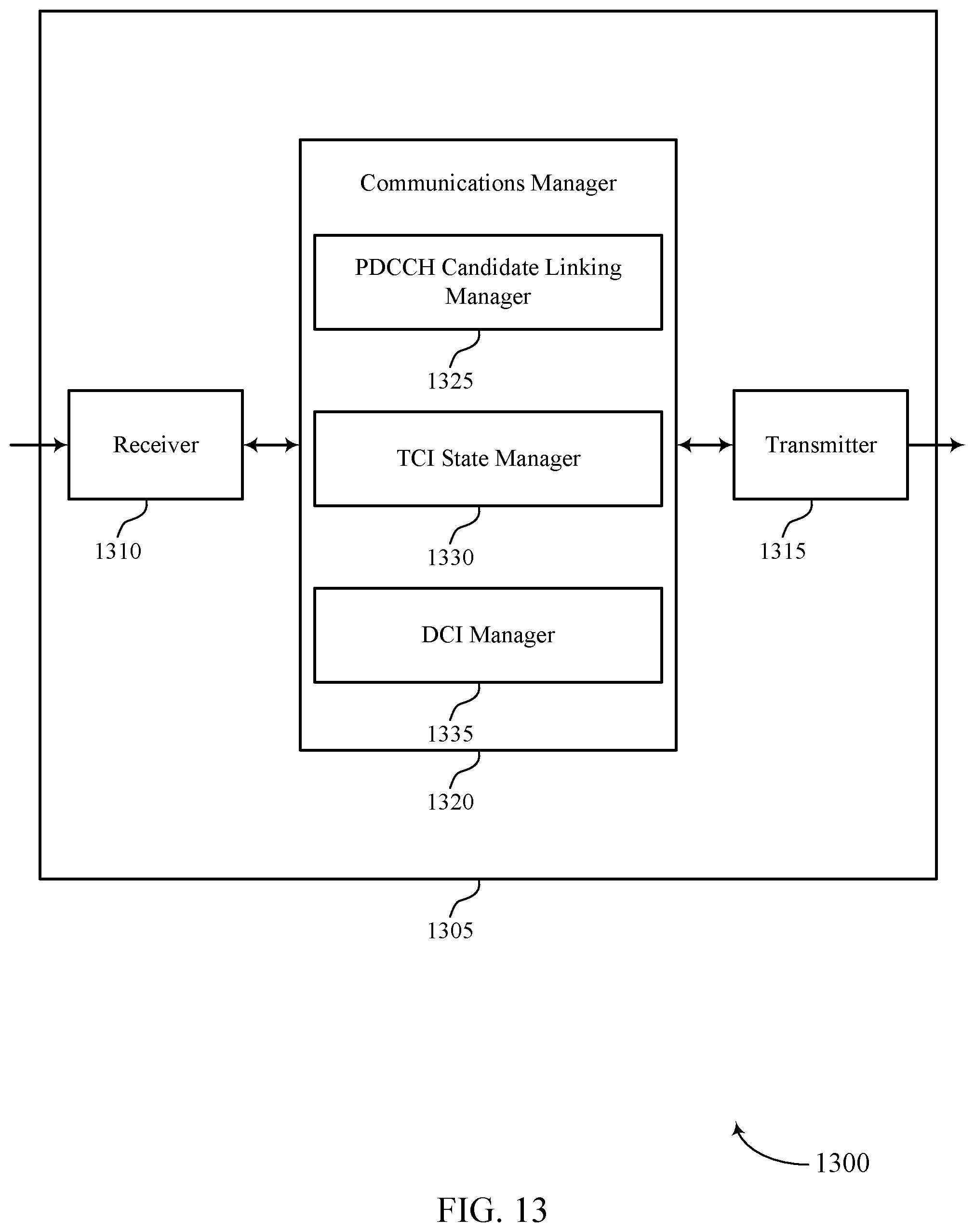 Patent US12348992 Figure 13 – Search space set linking with unified beam configurations