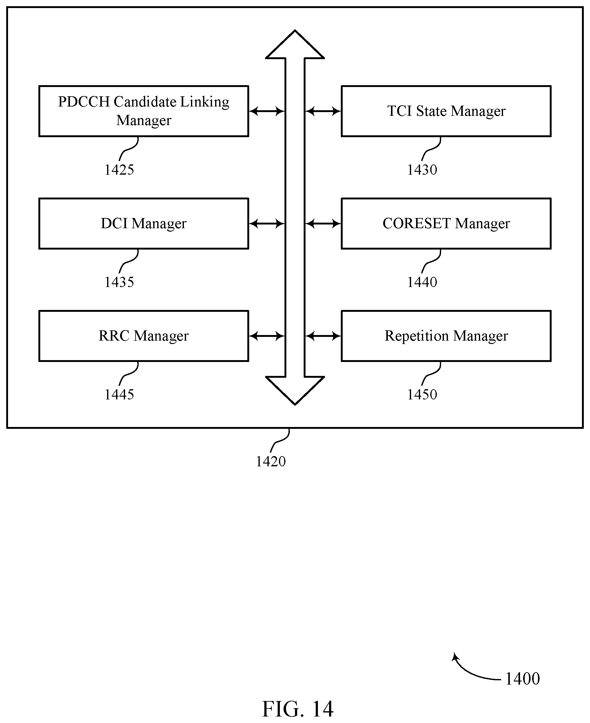 Patent US12348992 Figure 14 – Search space set linking with unified beam configurations