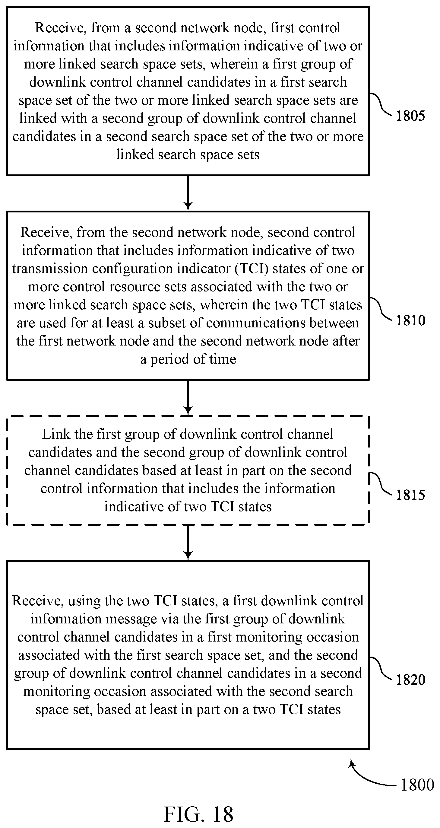 Patent US12348992 Figure 18 – Search space set linking with unified beam configurations