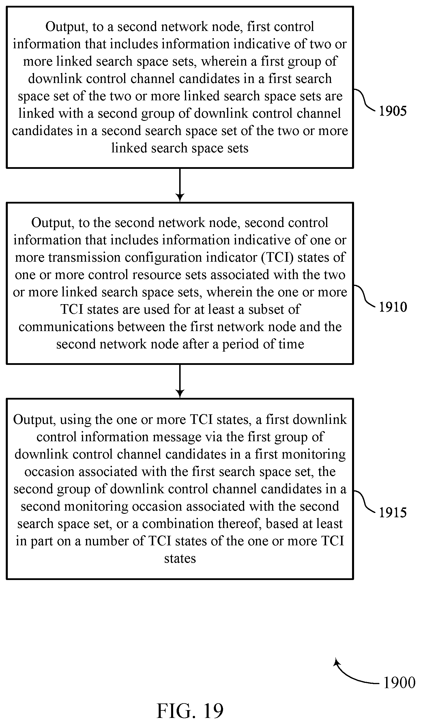 Patent US12348992 Figure 19 – Search space set linking with unified beam configurations