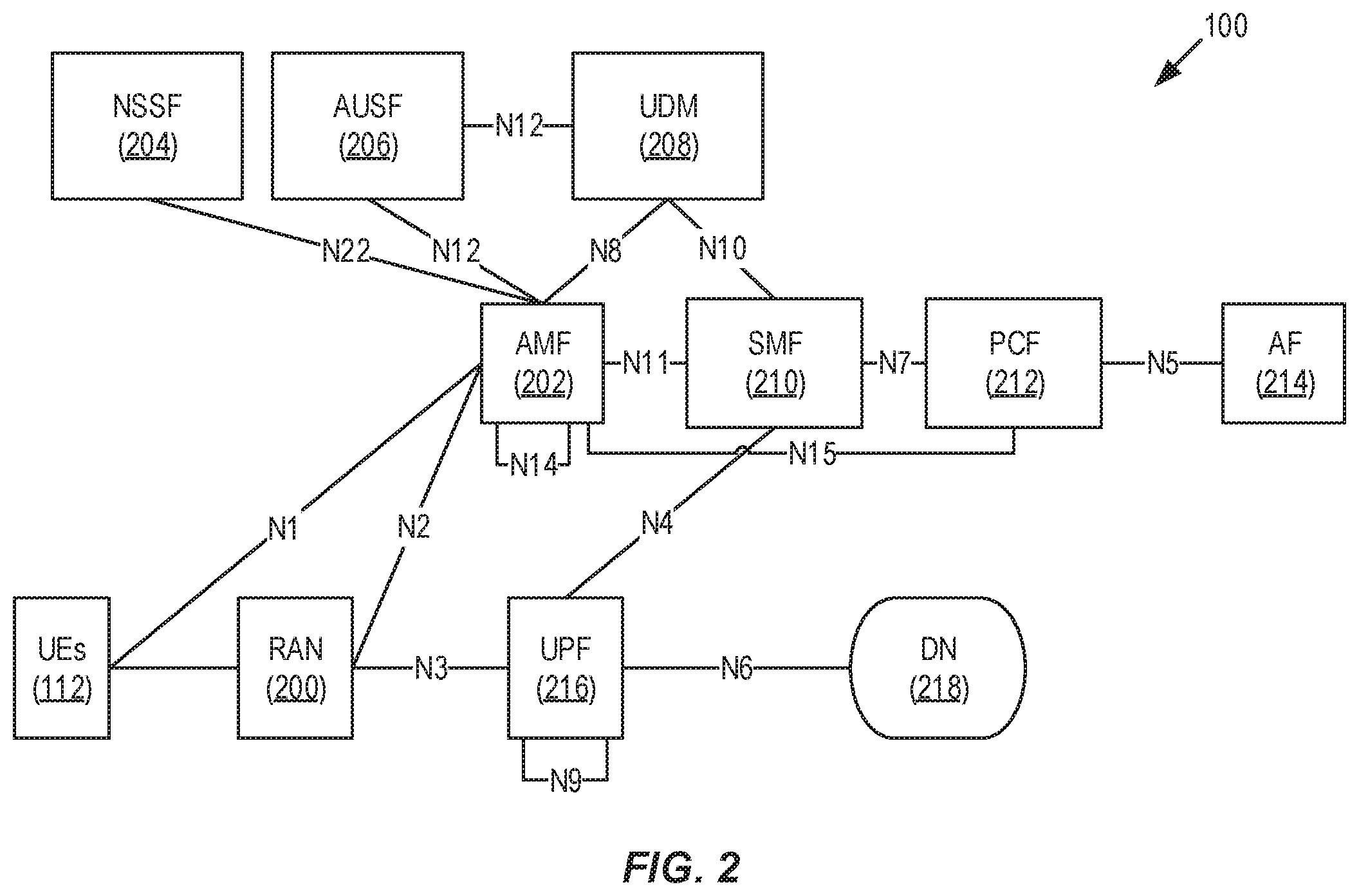 Patent US12348993 Figure 2 – Geolocating minimization of drive test (MDT) measurement reports (MRs) with missing satellite navigation system coordinates