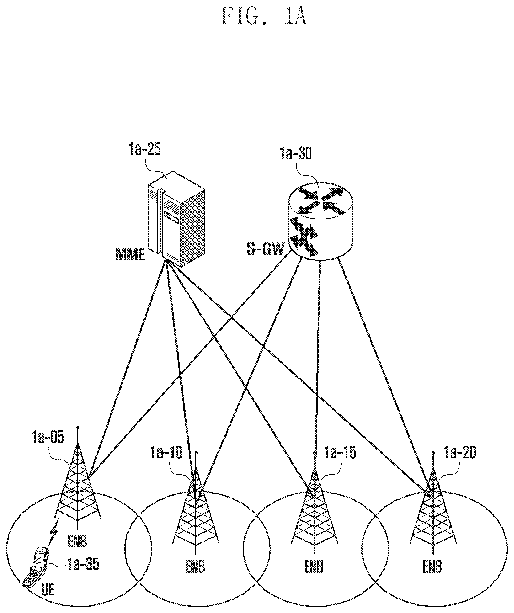 Patent US12348994 Figure 1 – Method and apparatus for configuring measurement of channel pathloss for plurality of TRPs in wireless communication system