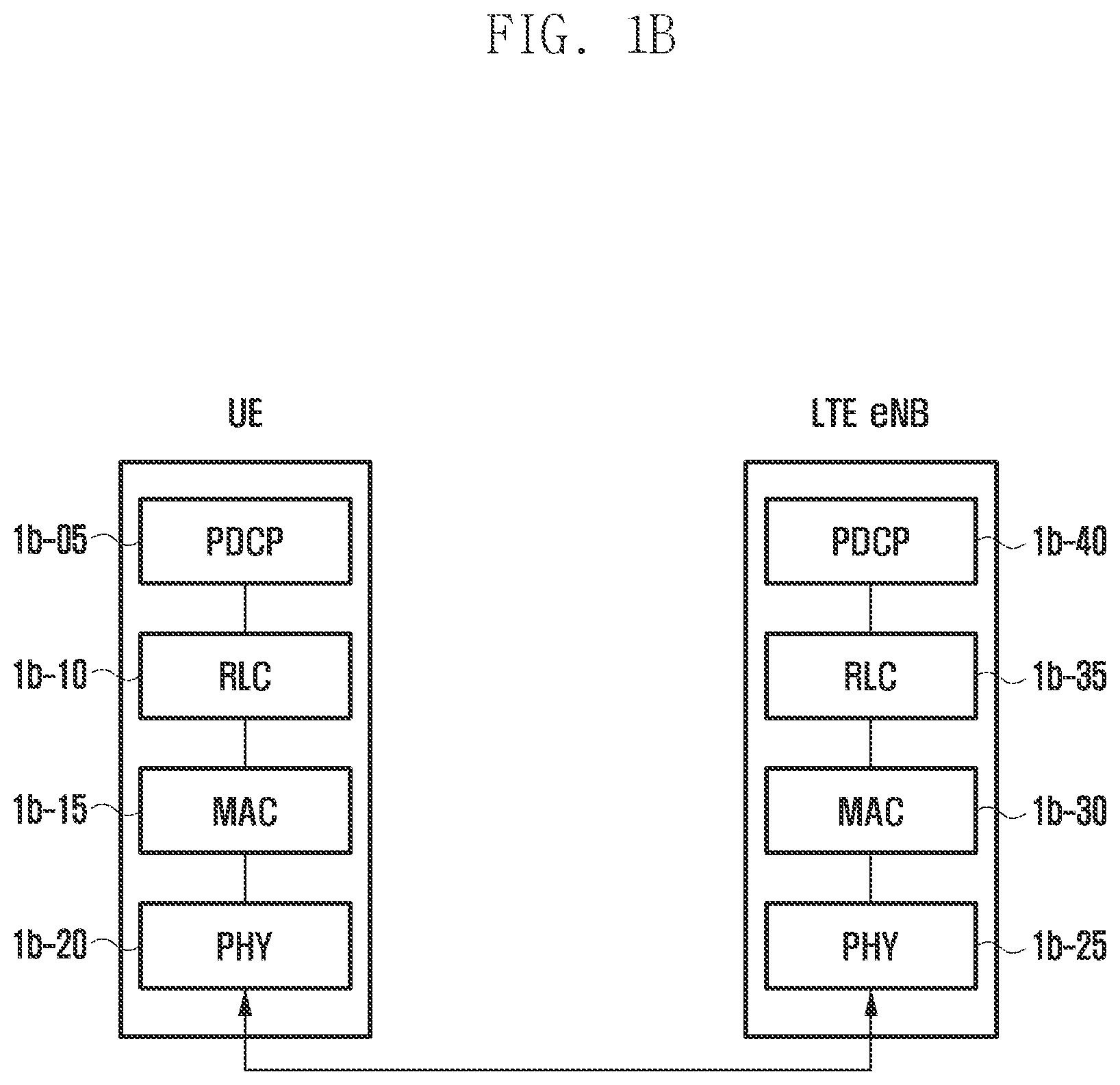 Patent US12348994 Figure 2 – Method and apparatus for configuring measurement of channel pathloss for plurality of TRPs in wireless communication system