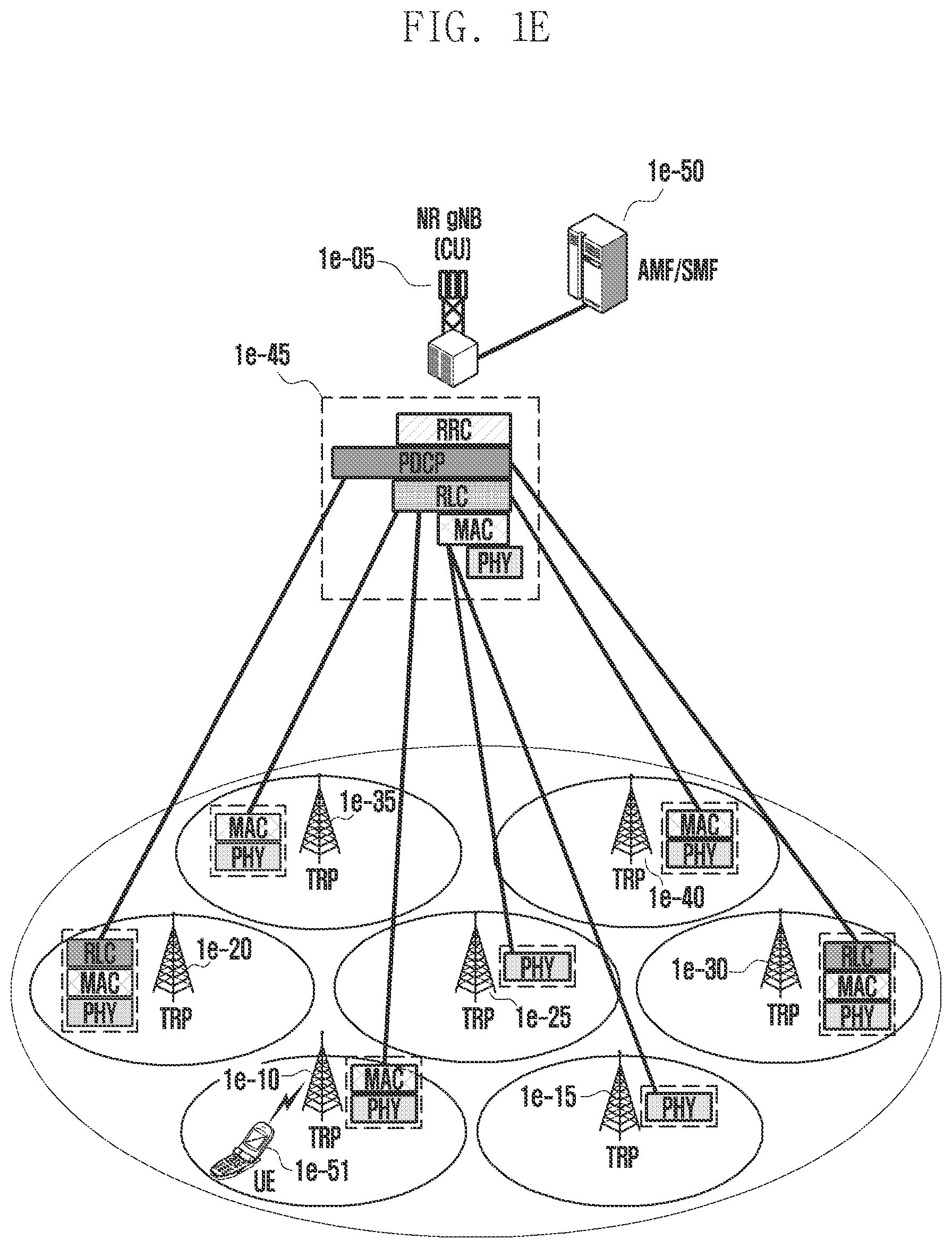 Patent US12348994 Figure 5 – Method and apparatus for configuring measurement of channel pathloss for plurality of TRPs in wireless communication system