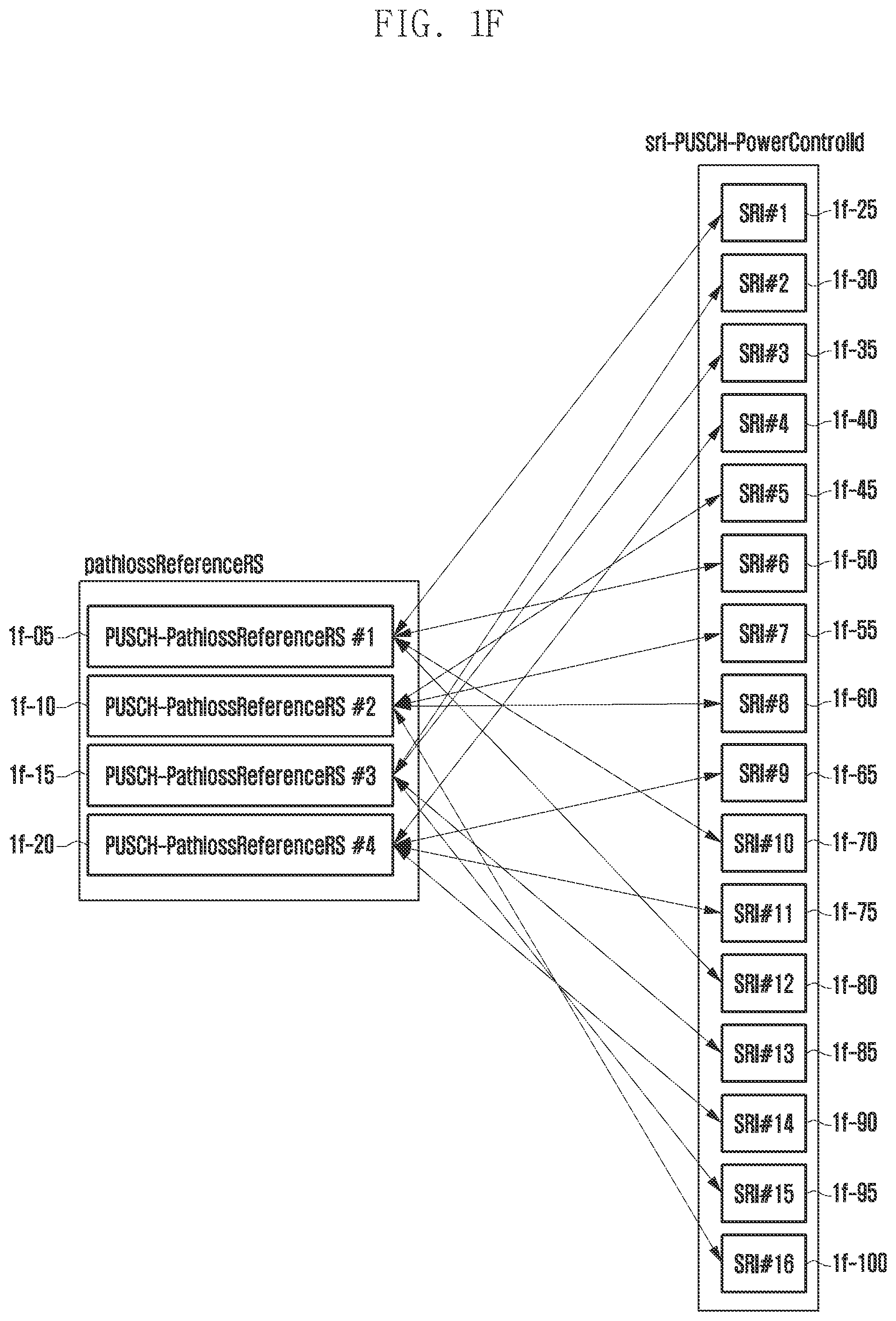 Patent US12348994 Figure 6 – Method and apparatus for configuring measurement of channel pathloss for plurality of TRPs in wireless communication system