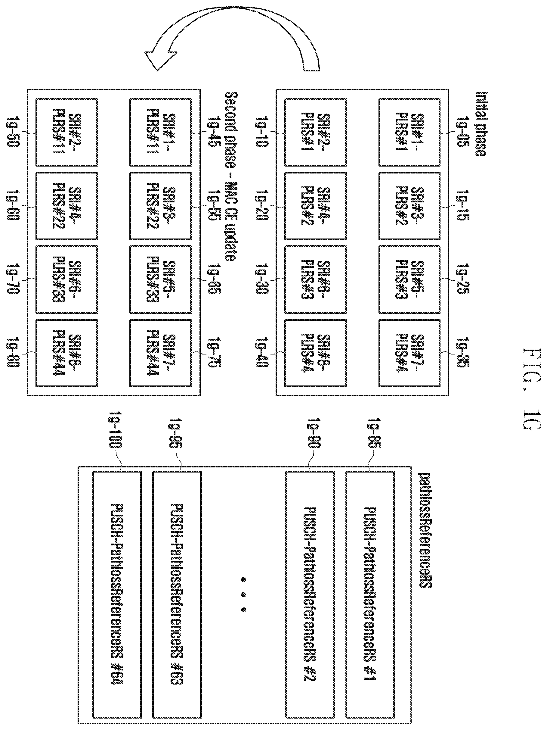 Patent US12348994 Figure 7 – Method and apparatus for configuring measurement of channel pathloss for plurality of TRPs in wireless communication system