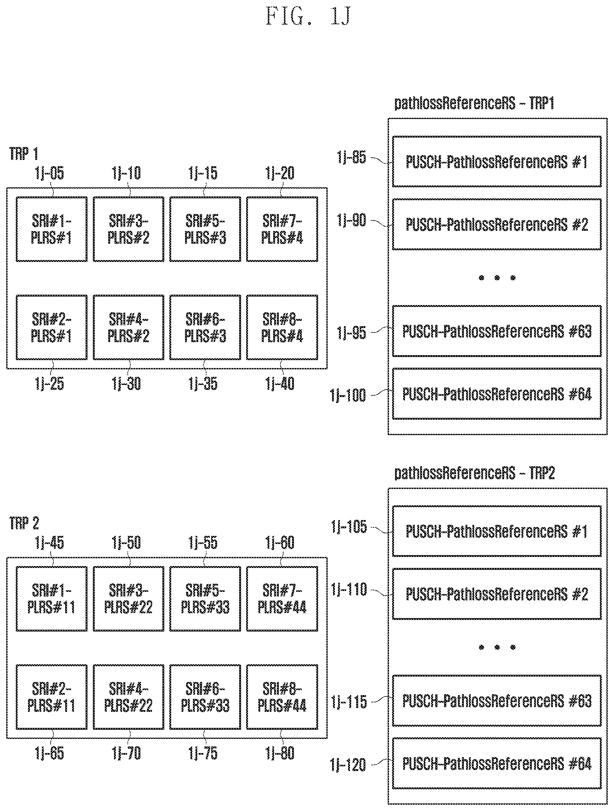 Patent US12348994 Figure 10 – Method and apparatus for configuring measurement of channel pathloss for plurality of TRPs in wireless communication system