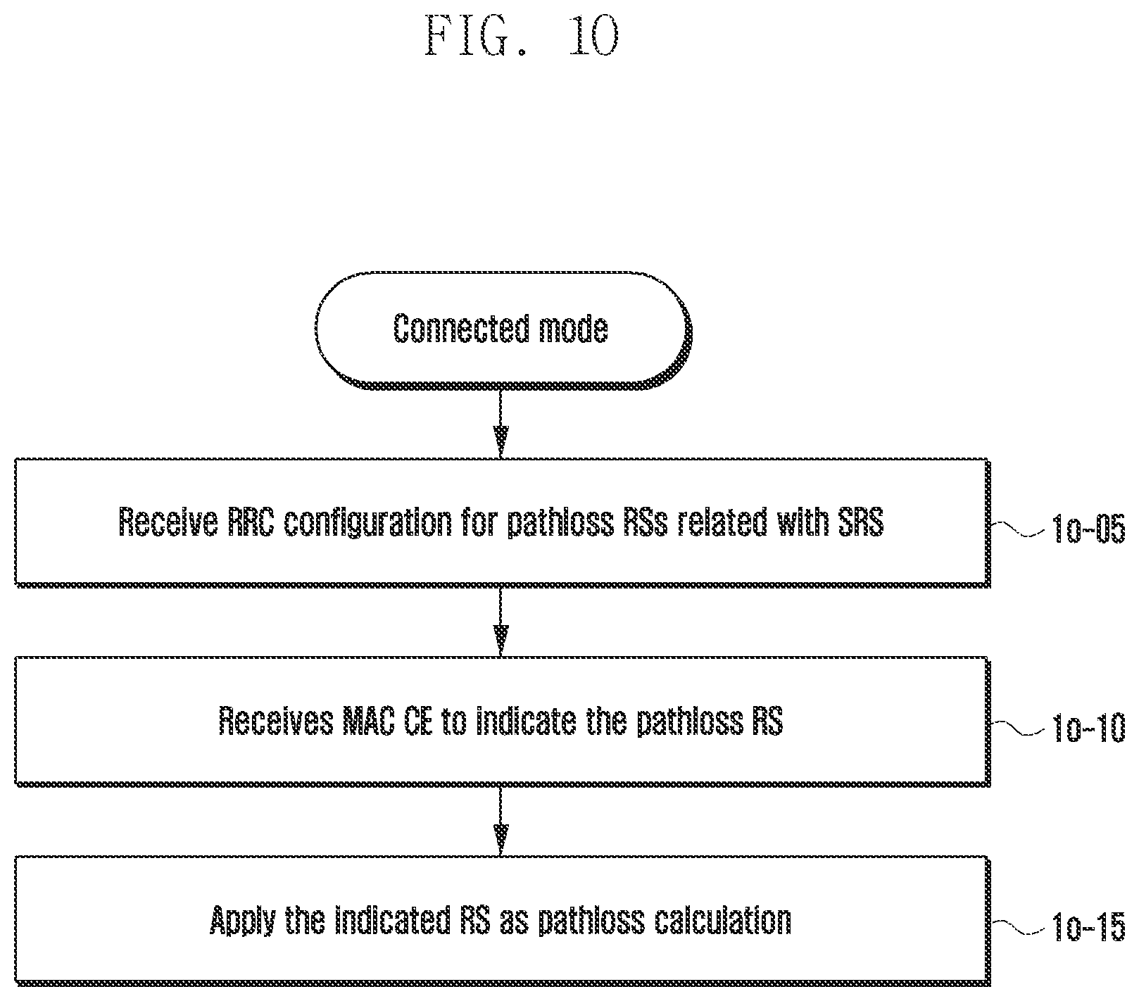 Patent US12348994 Figure 15 – Method and apparatus for configuring measurement of channel pathloss for plurality of TRPs in wireless communication system