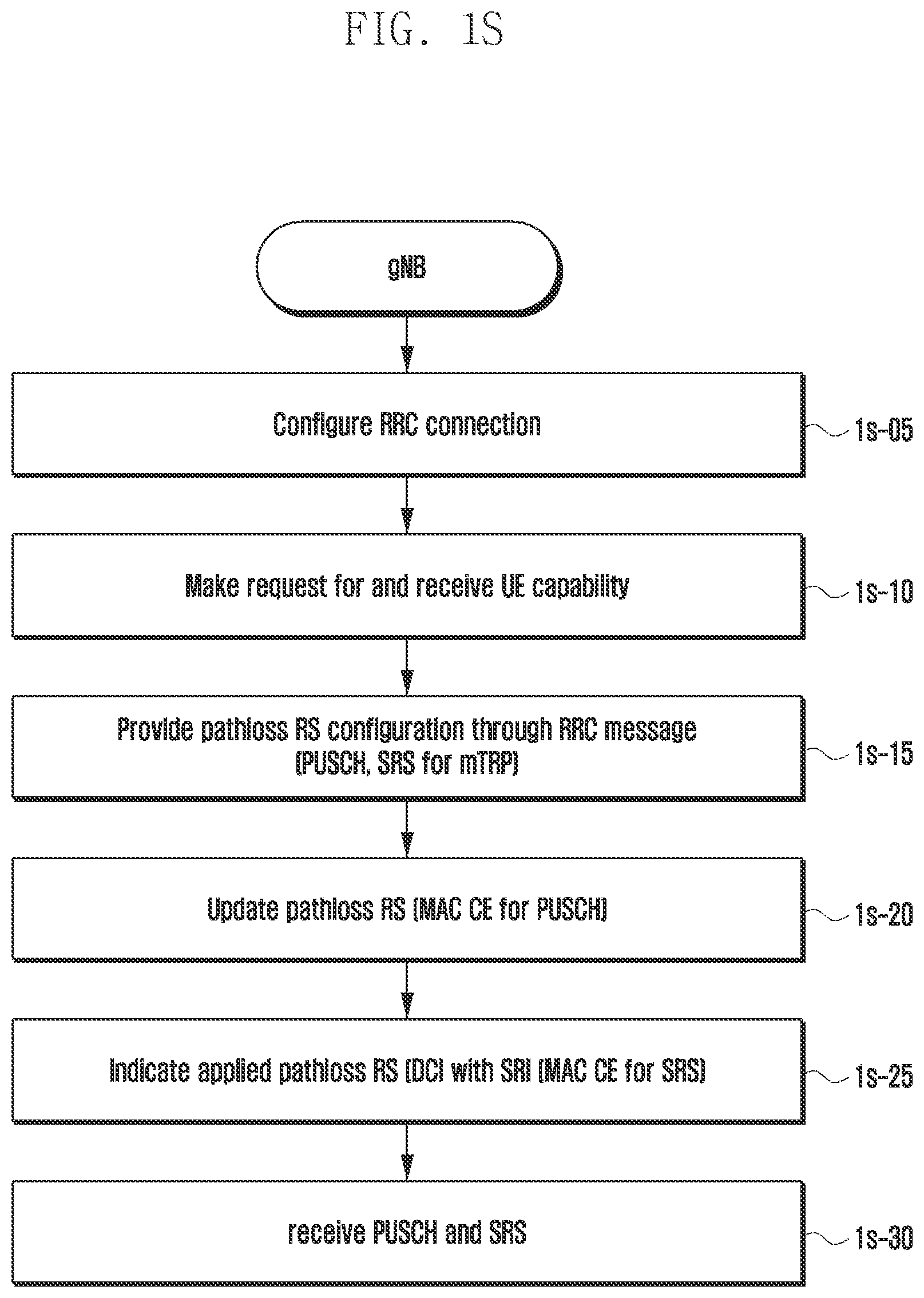 Patent US12348994 Figure 19 – Method and apparatus for configuring measurement of channel pathloss for plurality of TRPs in wireless communication system