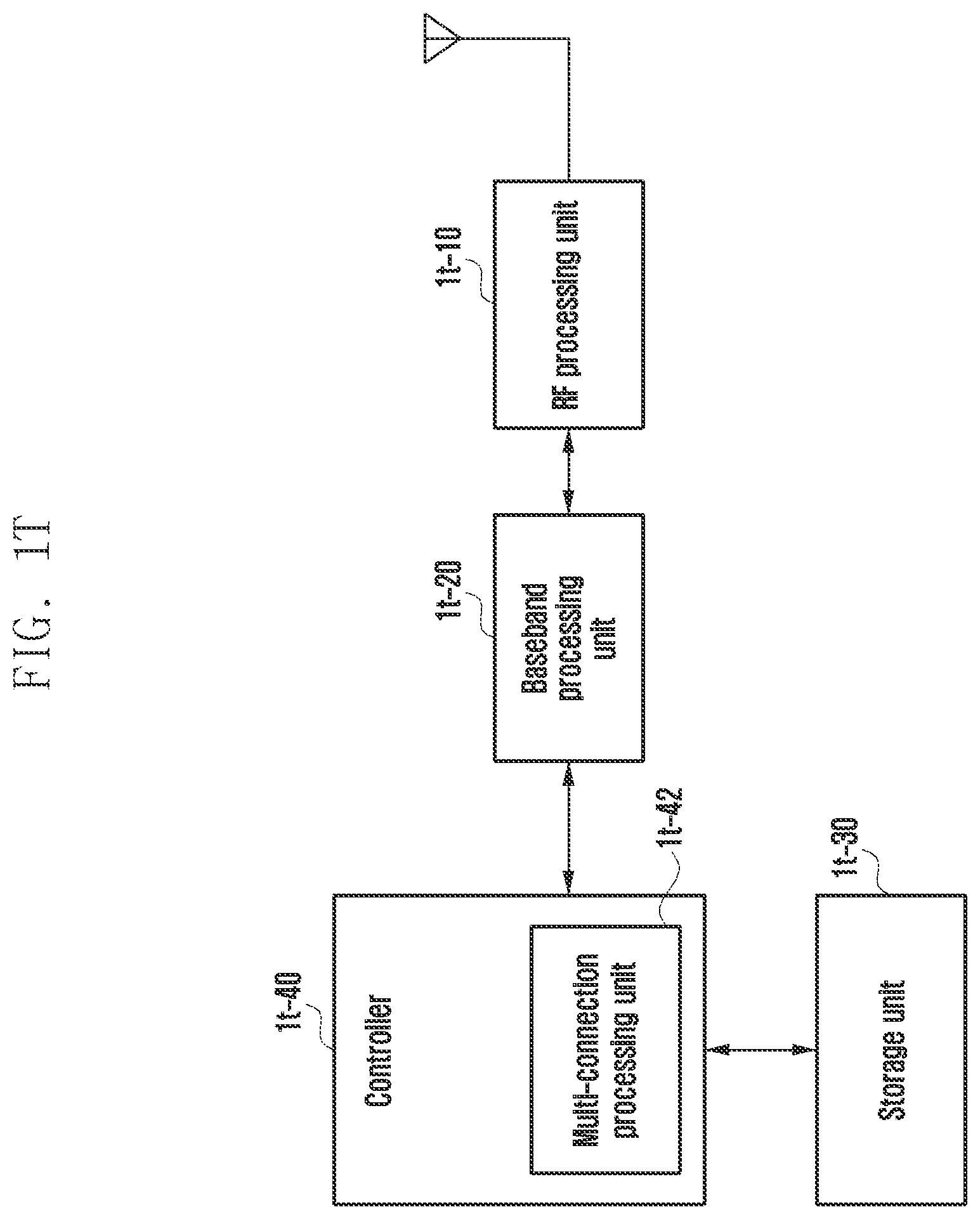 Patent US12348994 Figure 20 – Method and apparatus for configuring measurement of channel pathloss for plurality of TRPs in wireless communication system