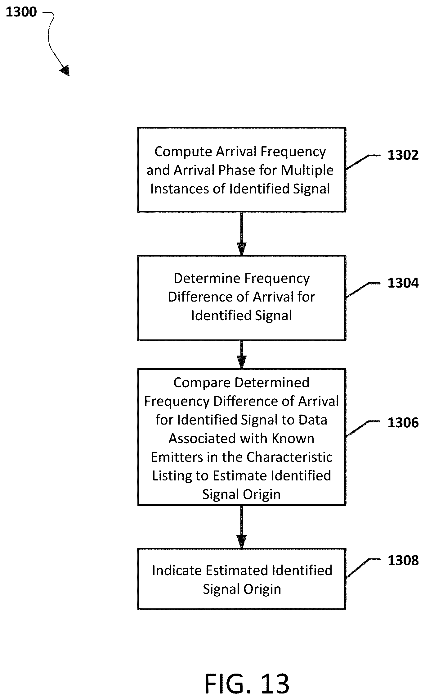 Patent US12348995 Figure 18 – Systems, methods, and devices having databases for electronic spectrum management