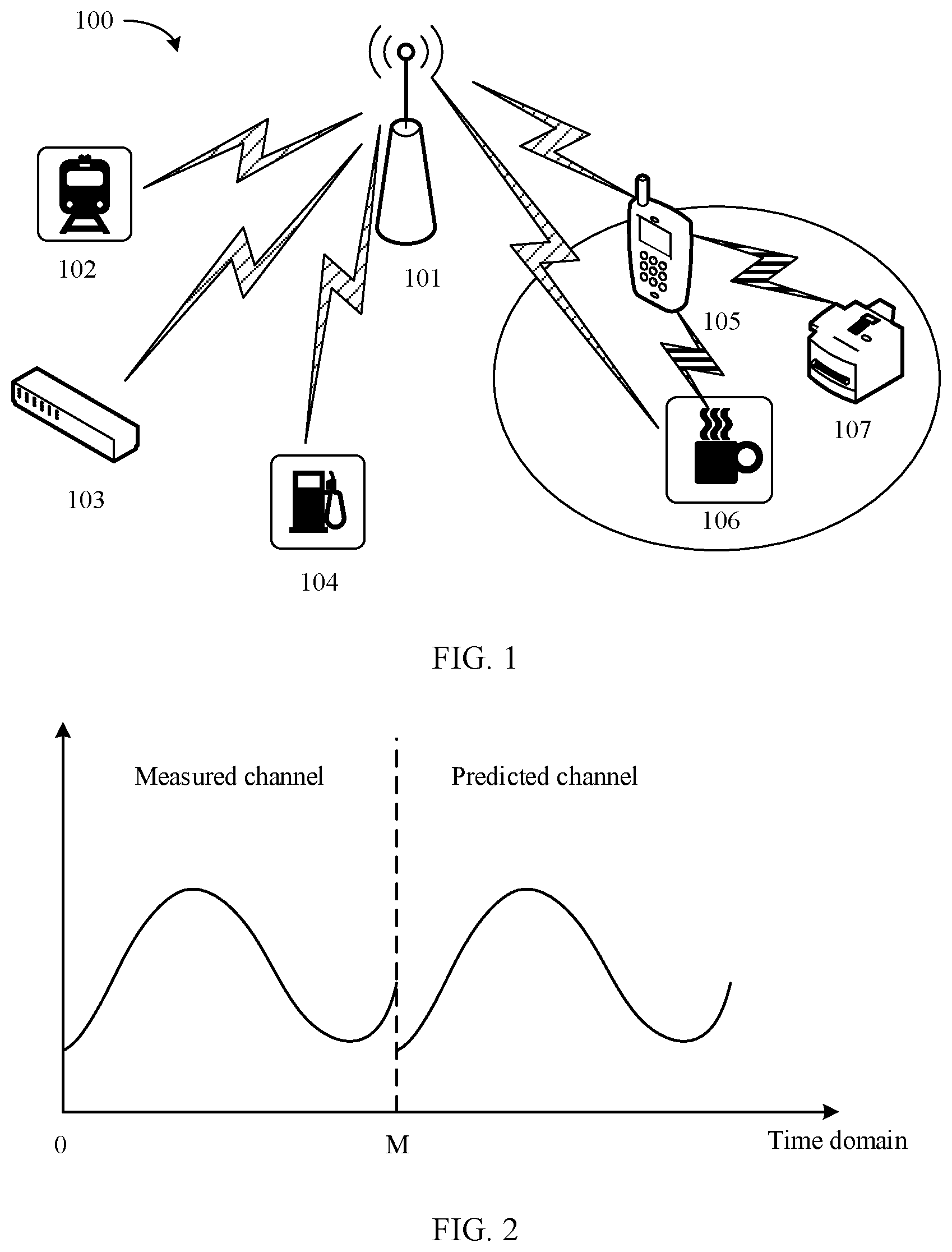 Patent US12348997 Figure 1 – Channel measurement method and communications apparatus