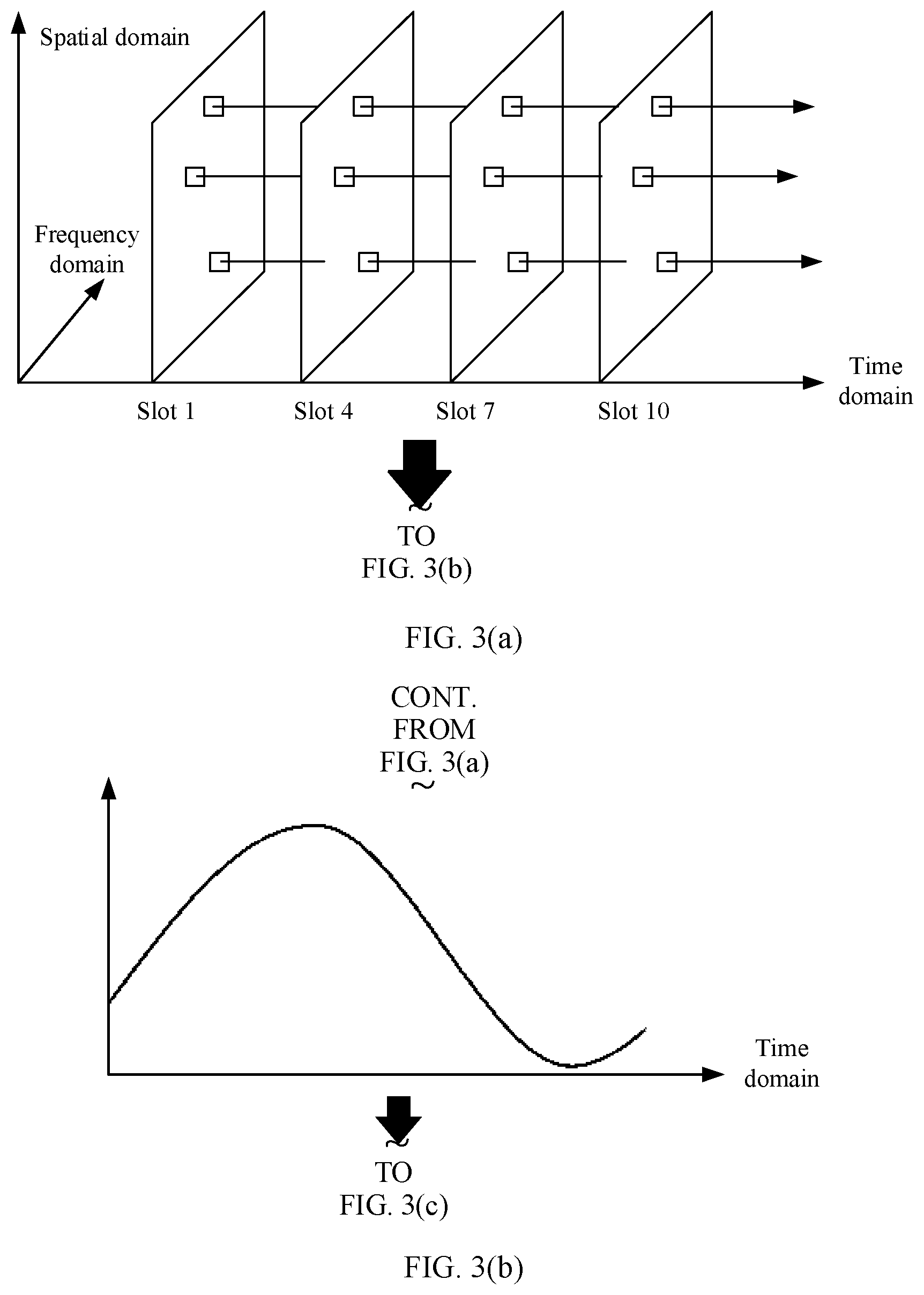 Patent US12348997 Figure 2 – Channel measurement method and communications apparatus