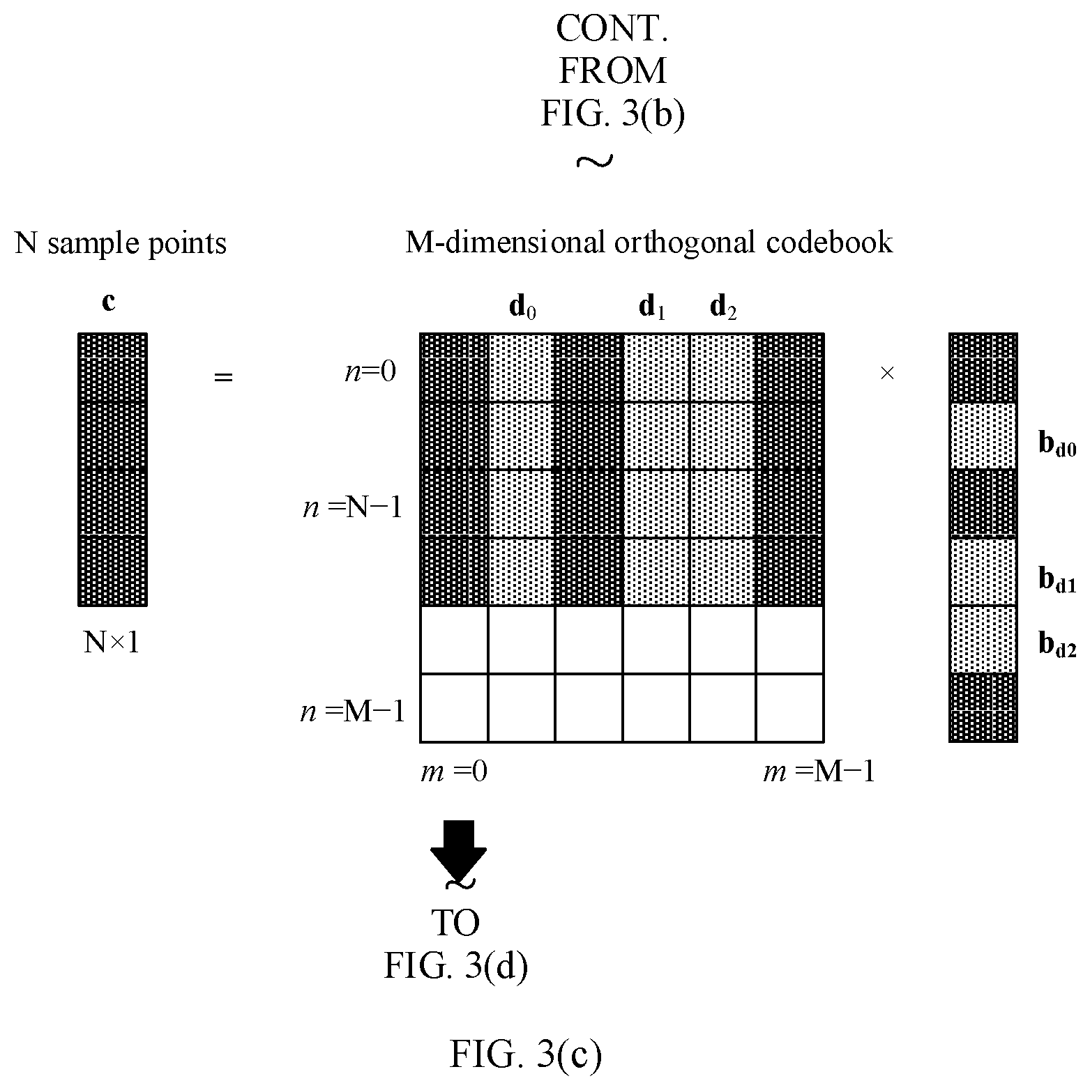 Patent US12348997 Figure 3 – Channel measurement method and communications apparatus