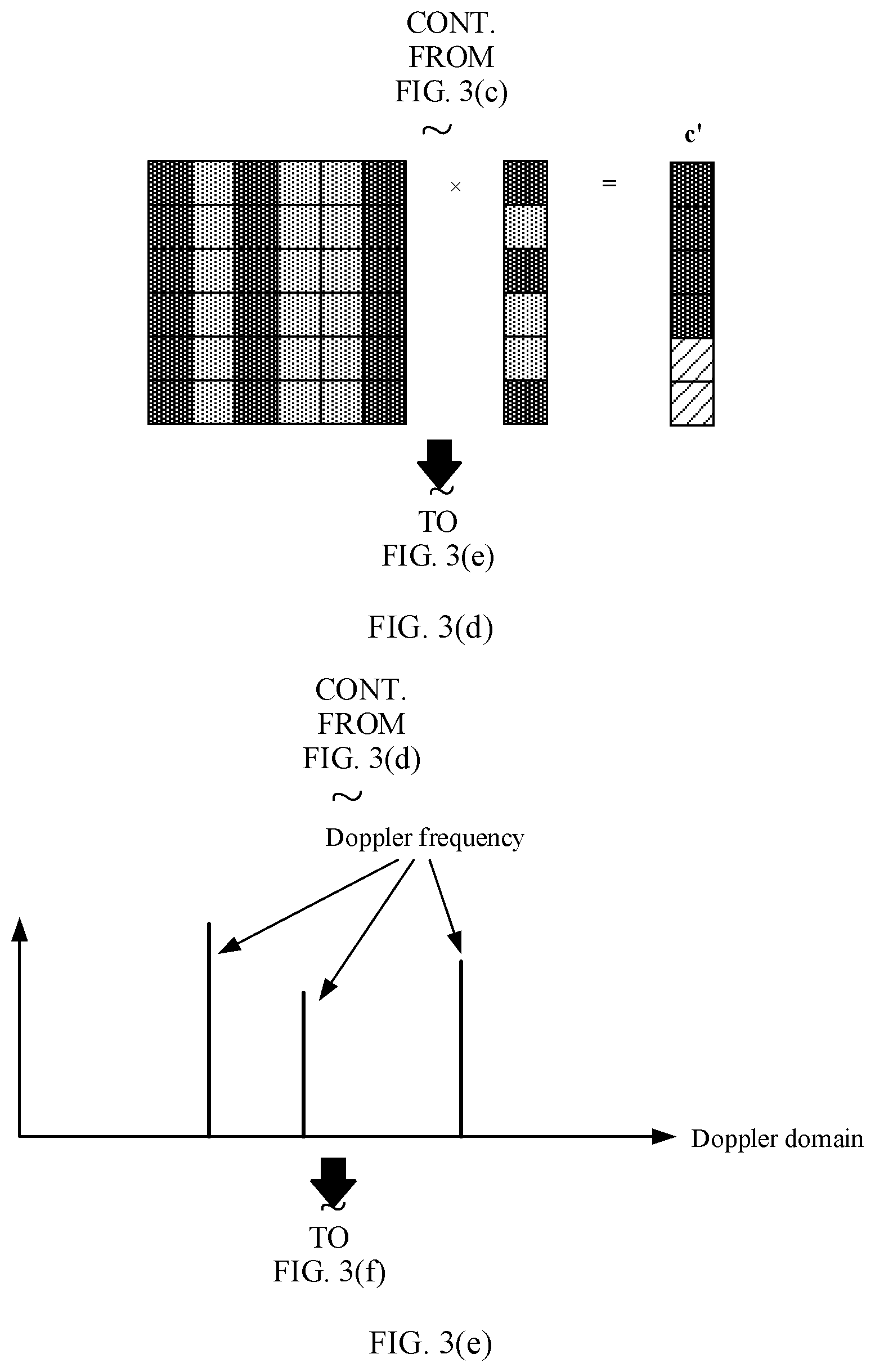 Patent US12348997 Figure 4 – Channel measurement method and communications apparatus