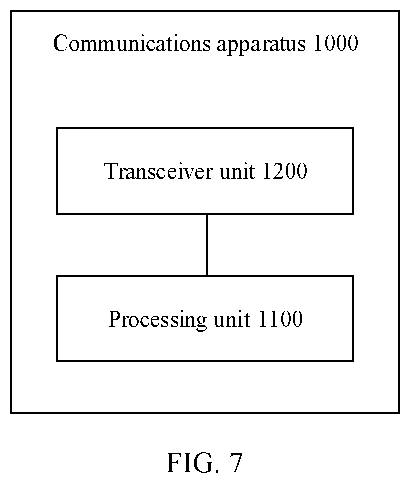 Patent US12348997 Figure 8 – Channel measurement method and communications apparatus