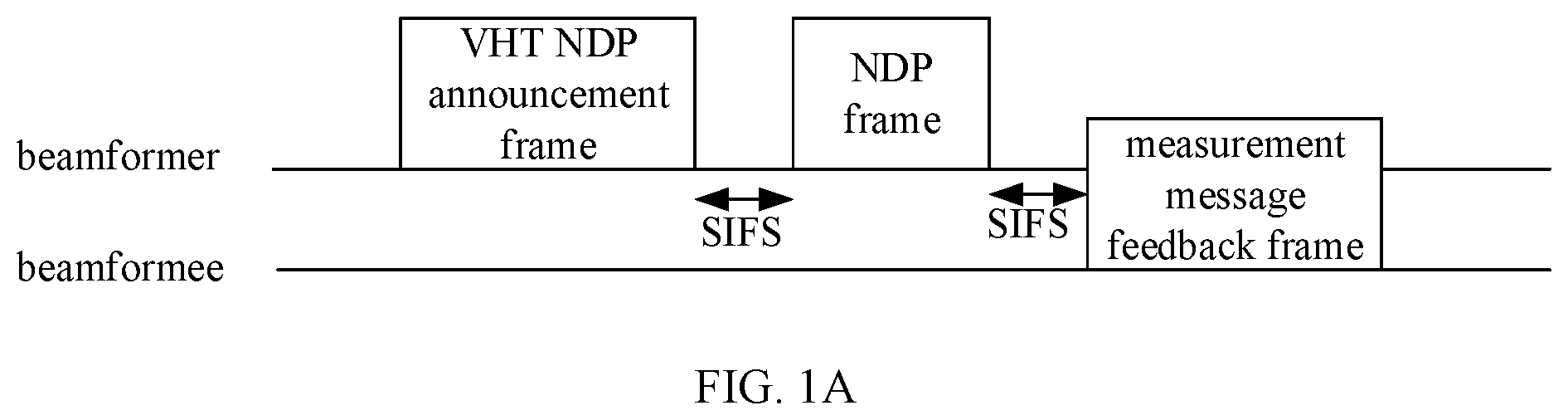 Patent US12348998 — Transmission measurement method, transmission measurement device and storage medium — Figure 1