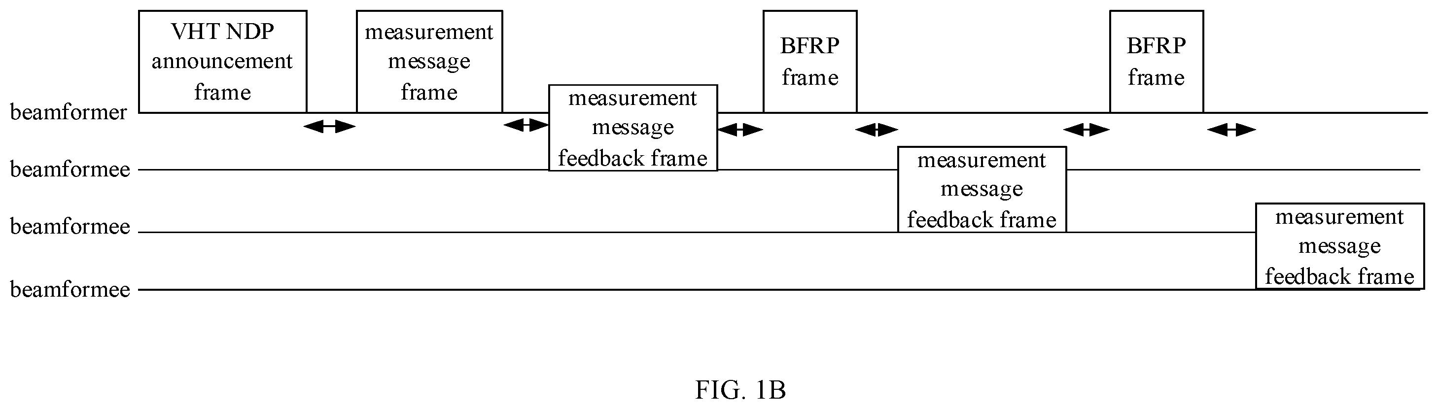 Patent US12348998 Figure 2 – Transmission measurement method, transmission measurement device and storage medium