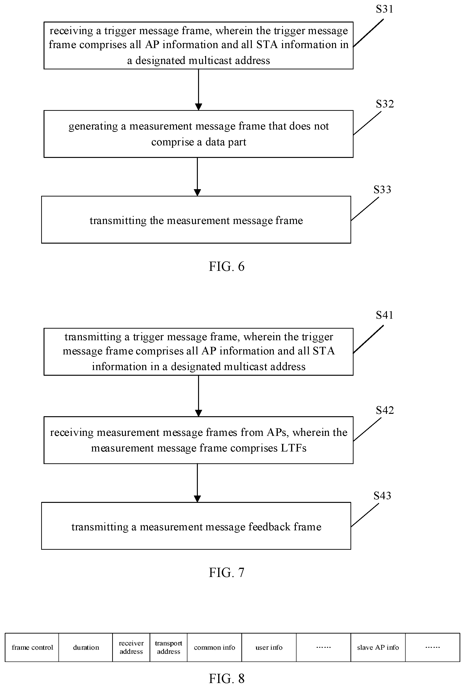 Patent US12348998 Figure 5 – Transmission measurement method, transmission measurement device and storage medium