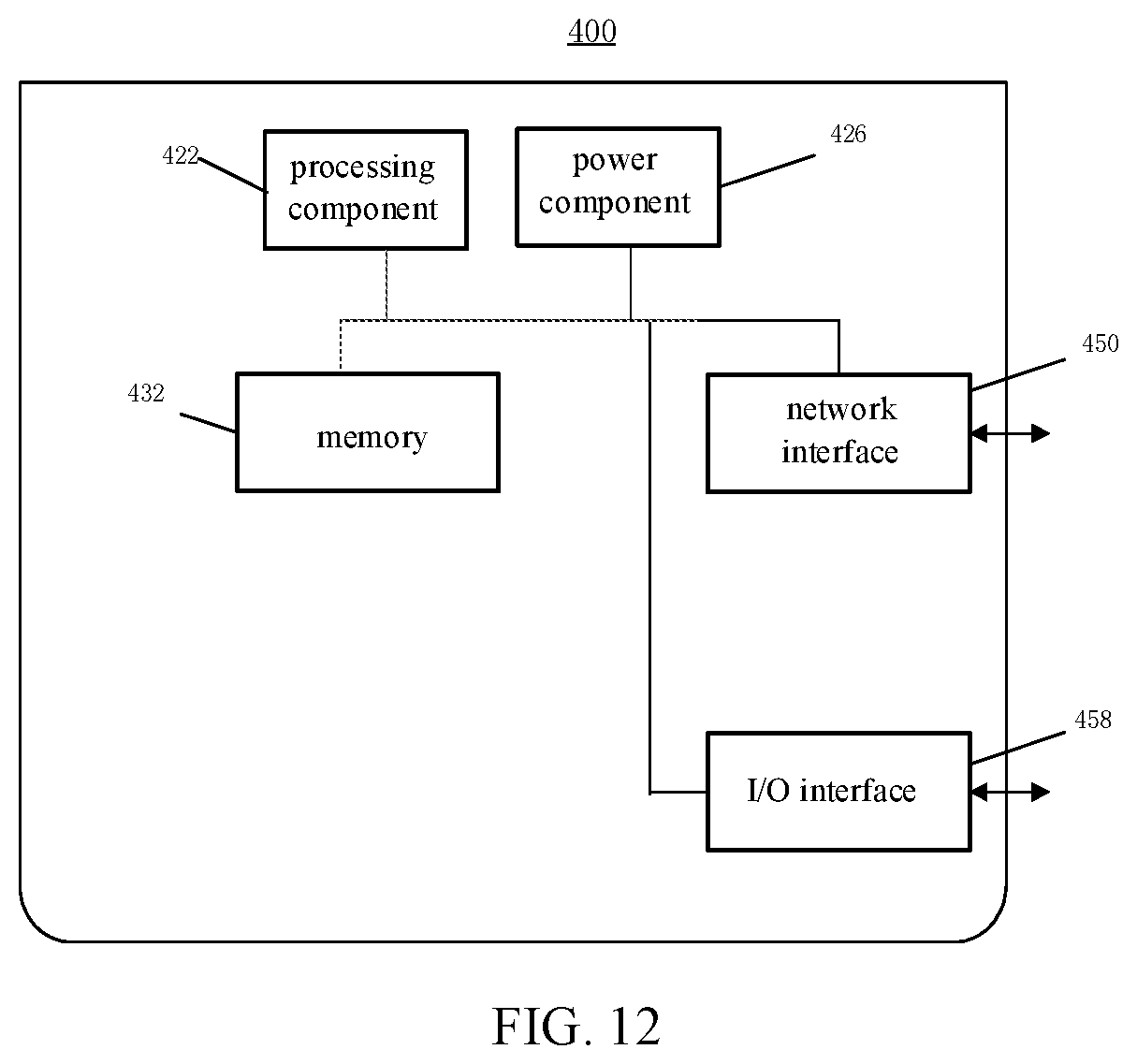 Patent US12348998 Figure 8 – Transmission measurement method, transmission measurement device and storage medium