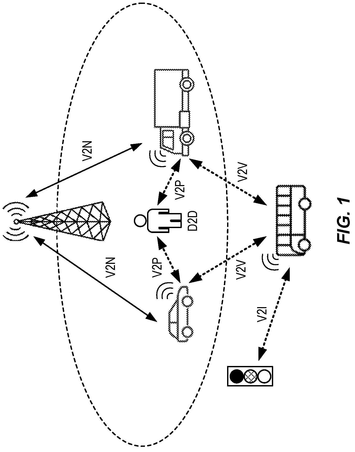 Patent US12348999 Figure 1 – Sidelink measurements report