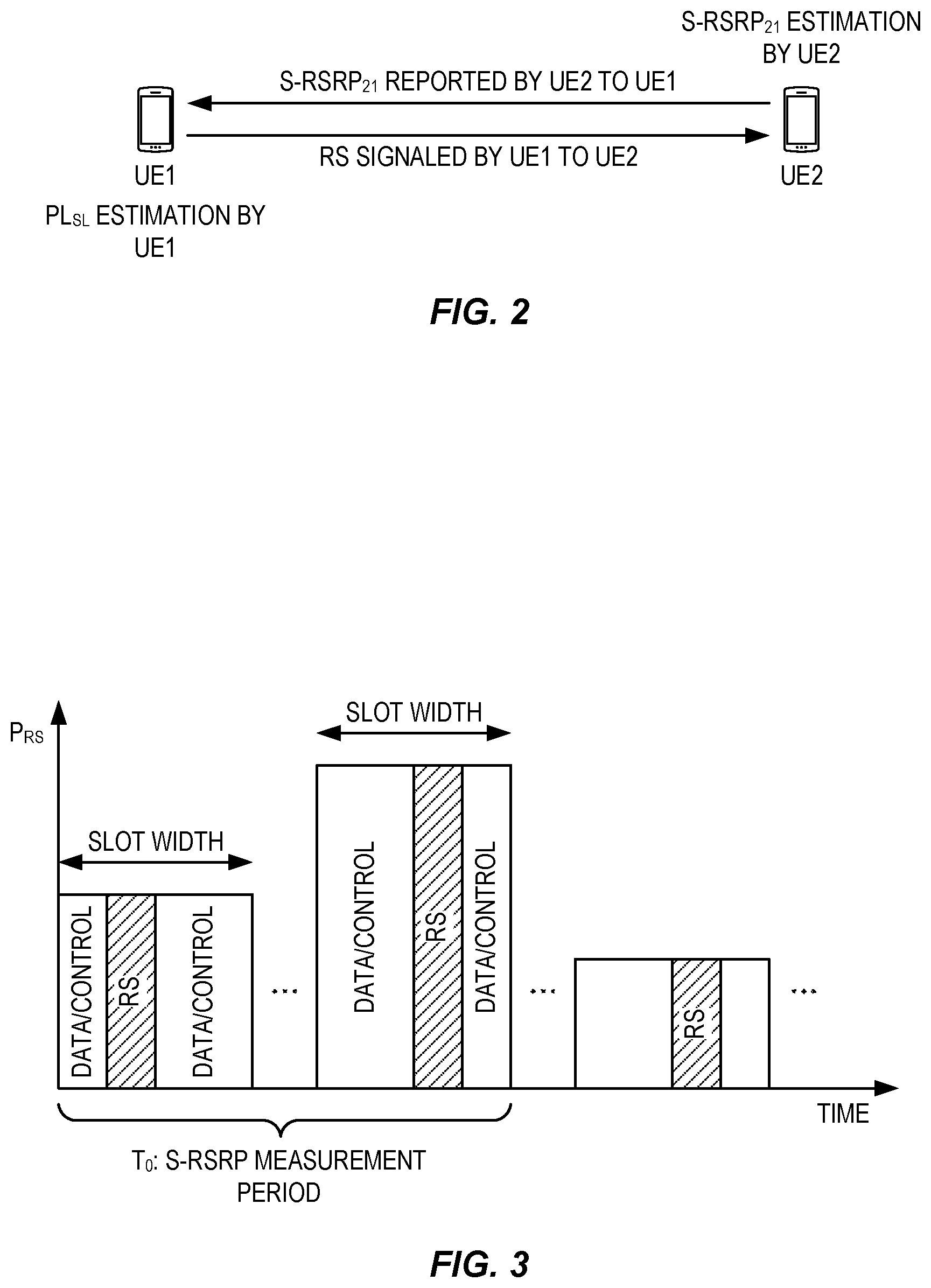 Patent US12348999 Figure 2 – Sidelink measurements report