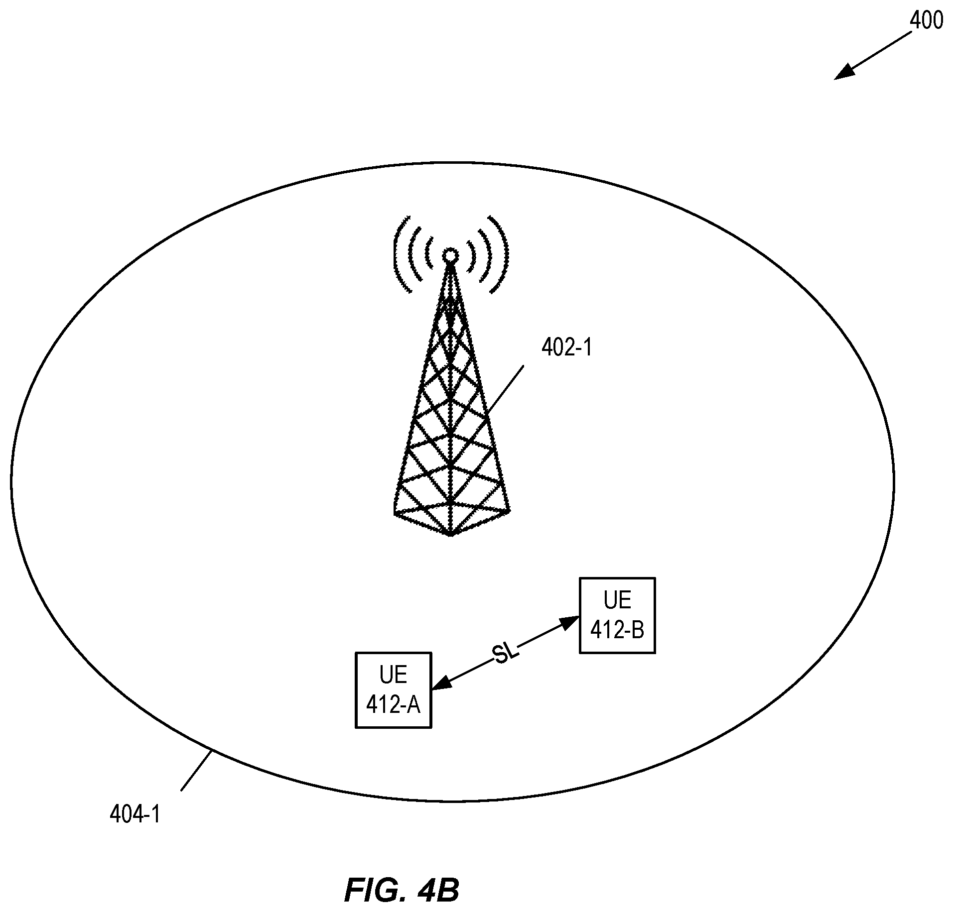 Patent US12348999 Figure 4 – Sidelink measurements report