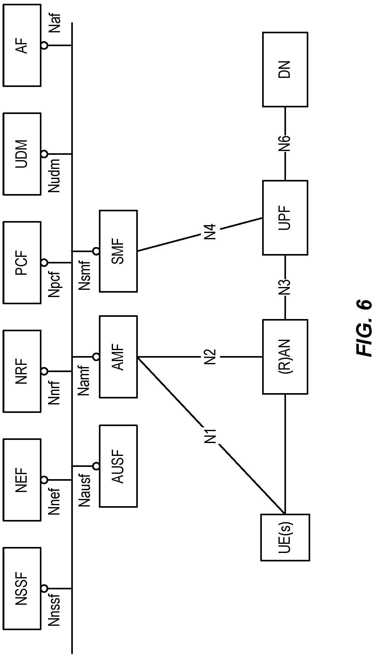 Patent US12348999 Figure 6 – Sidelink measurements report