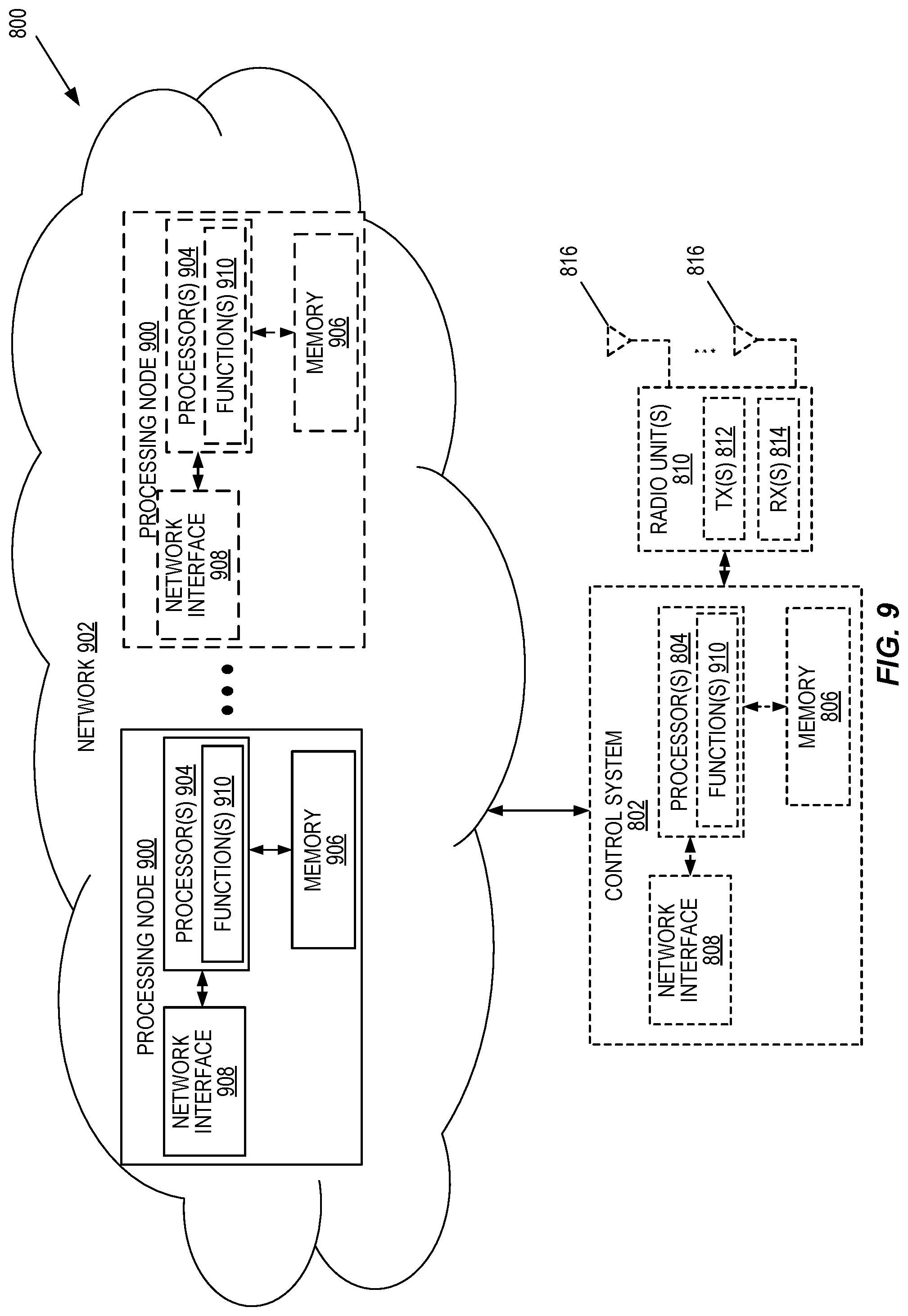Patent US12348999 Figure 9 – Sidelink measurements report