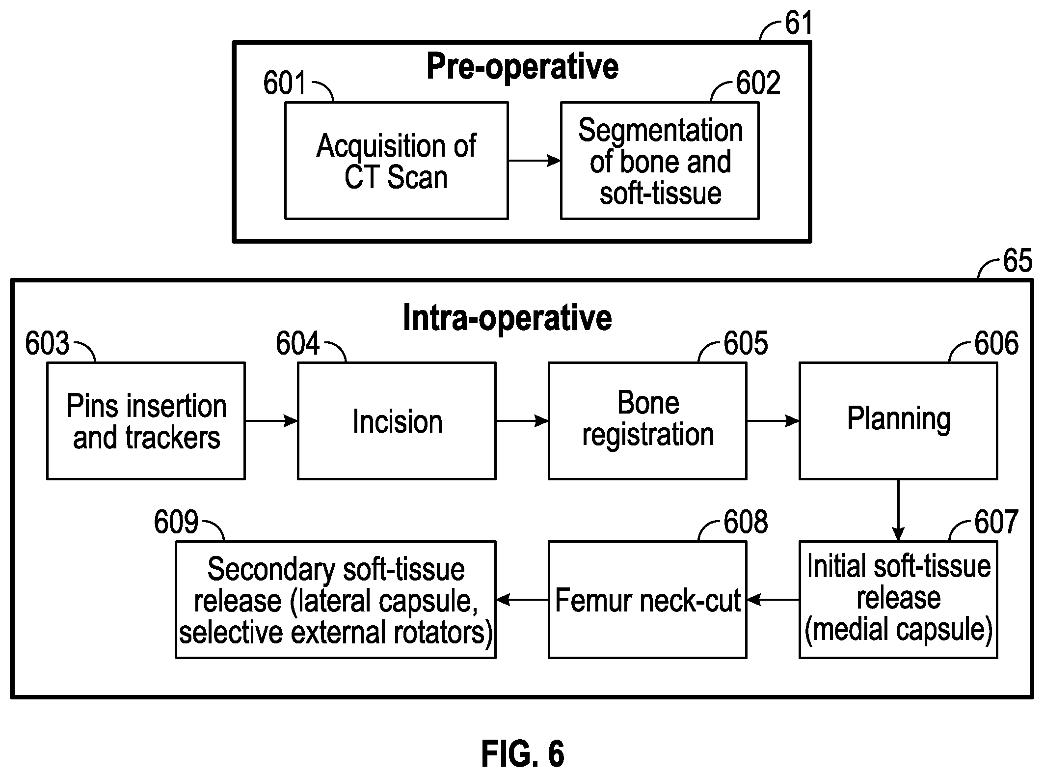Patent US12350002 Figure 5 – Soft tissue cutting instrument and method of use