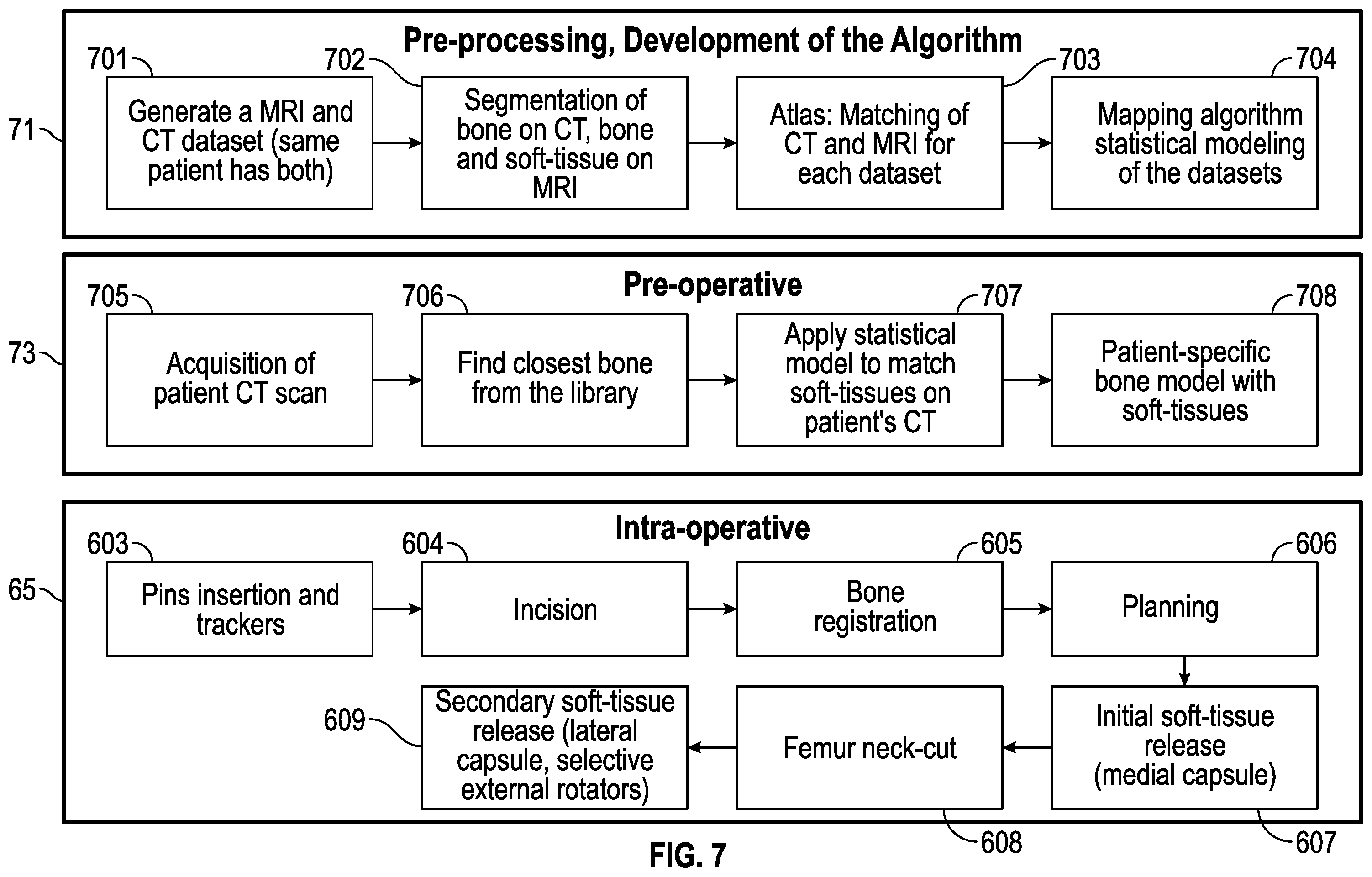 Patent US12350002 Figure 6 – Soft tissue cutting instrument and method of use