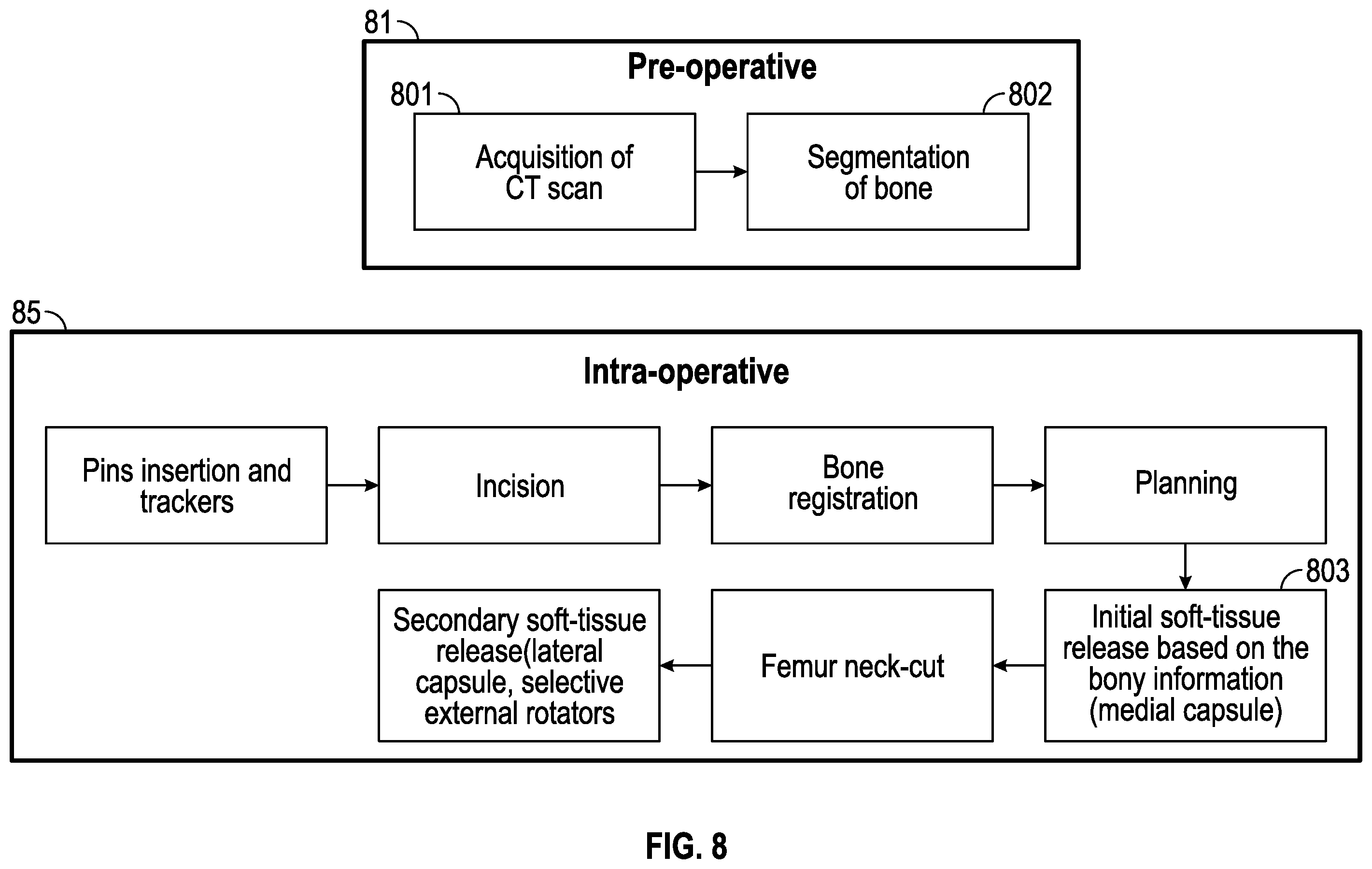 Patent US12350002 Figure 7 – Soft tissue cutting instrument and method of use