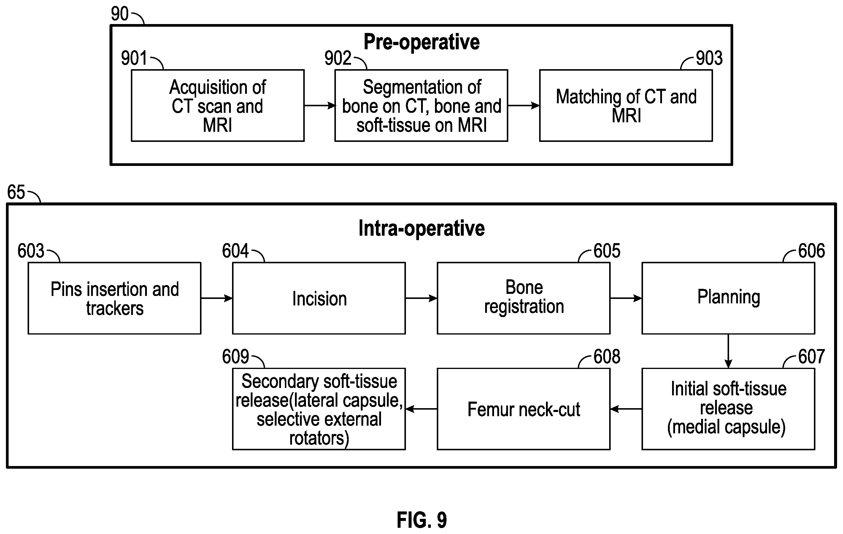 Patent US12350002 Figure 8 – Soft tissue cutting instrument and method of use