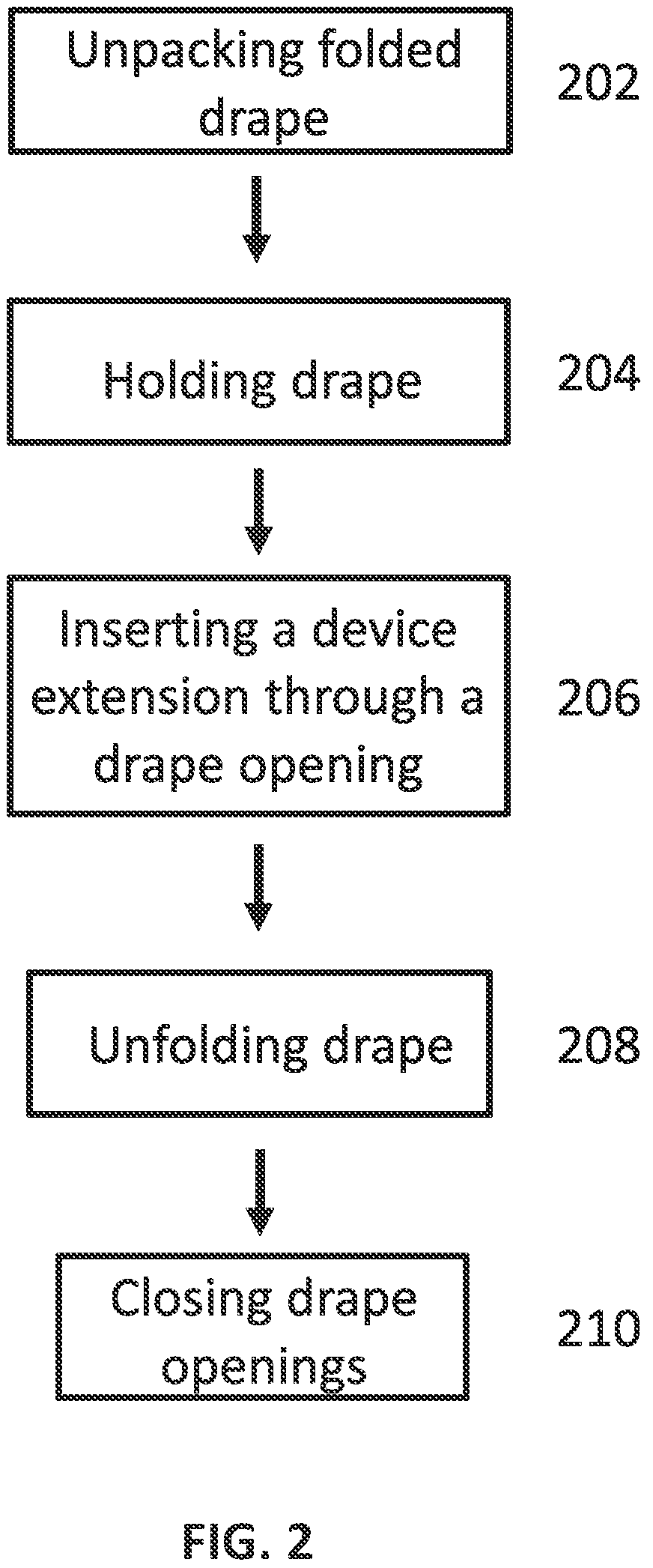 Patent US12350003 Figure 2 – Surgical drape