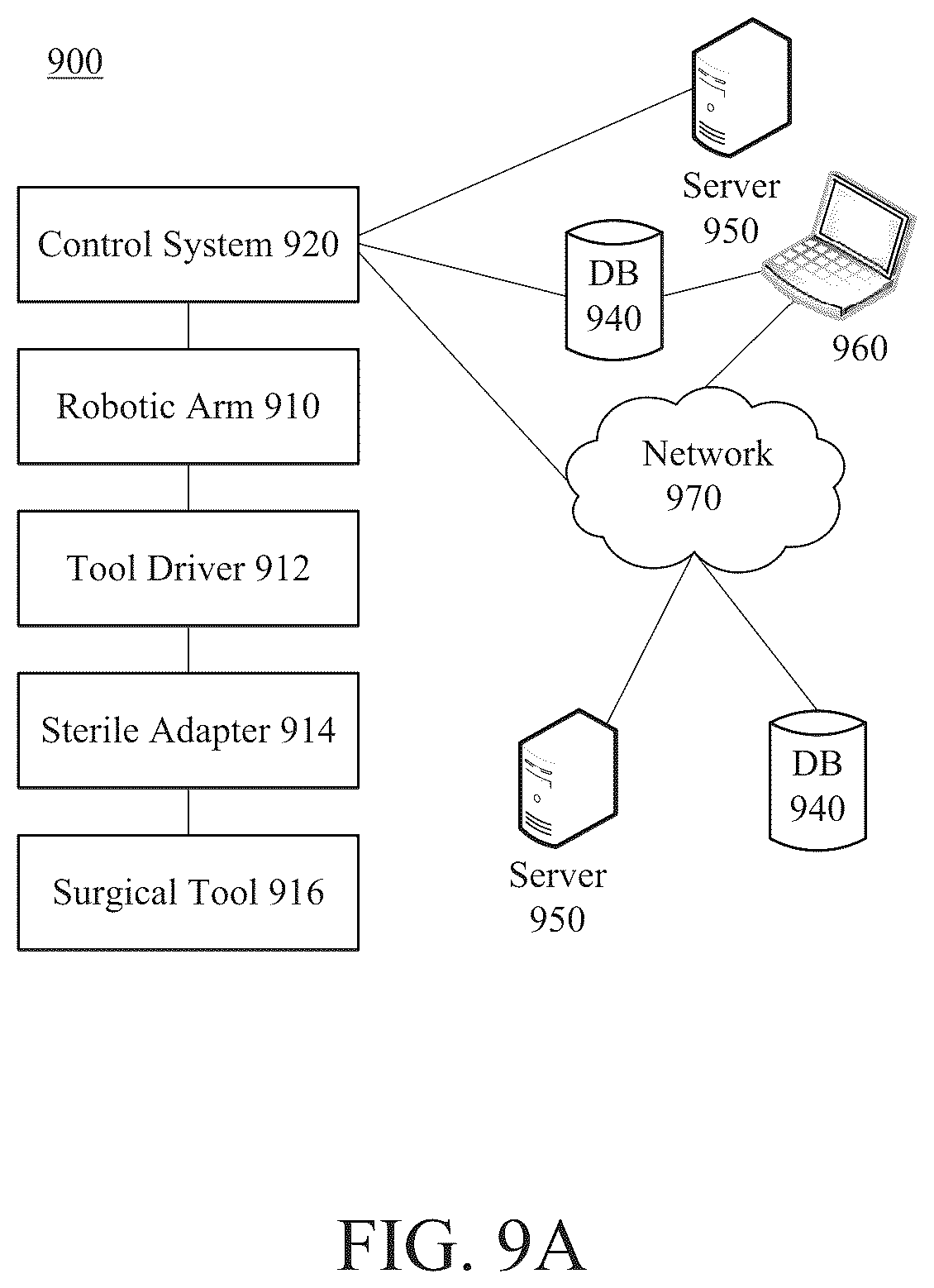 Patent US12350004 Figure 13 – Signaling of sterile adapter and tool attachment for use in a robotic surgical system