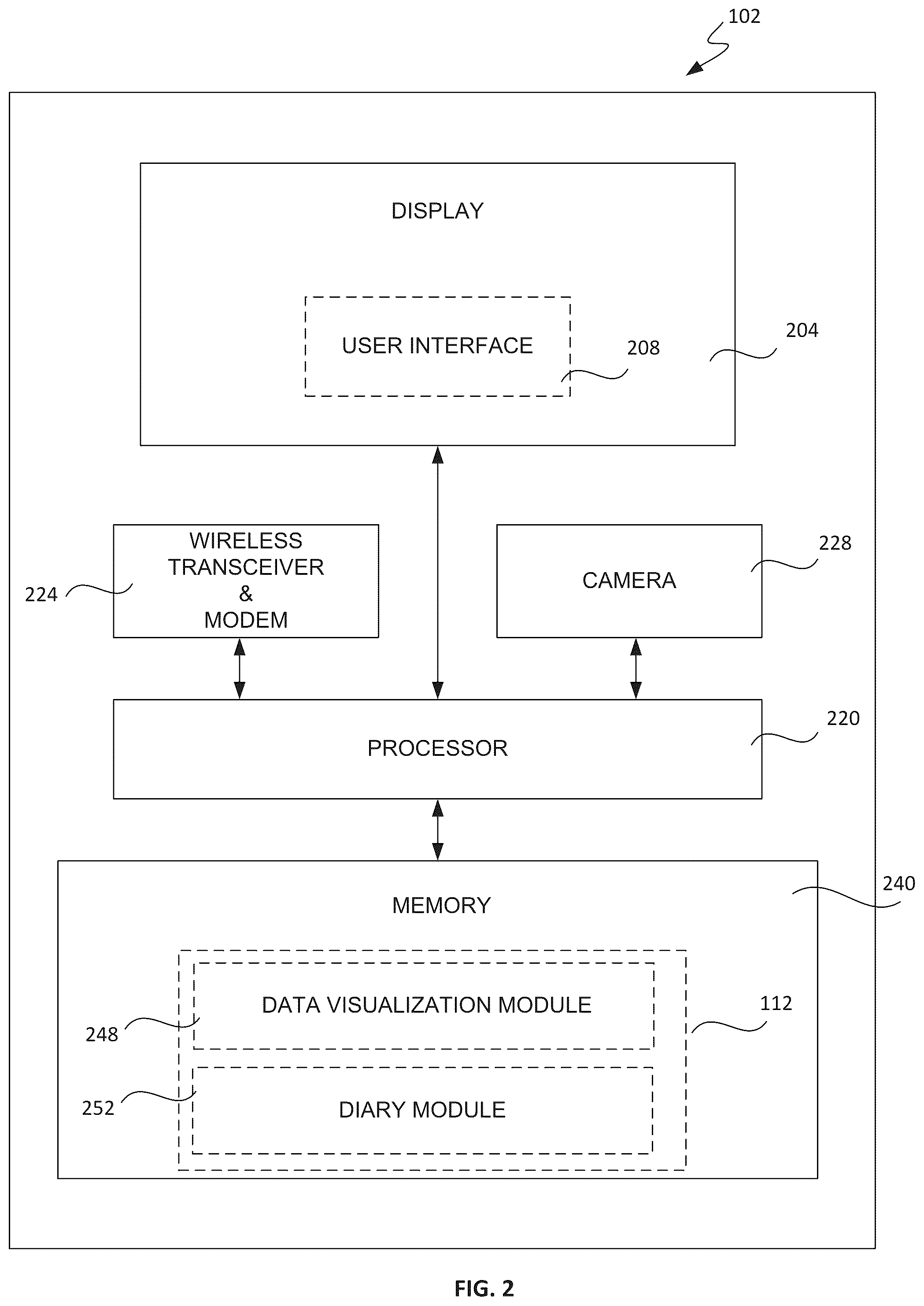 Patent US12350005 Figure 2 – Portable device having user interface for visualizing data from medical monitoring and laboratory equipment
